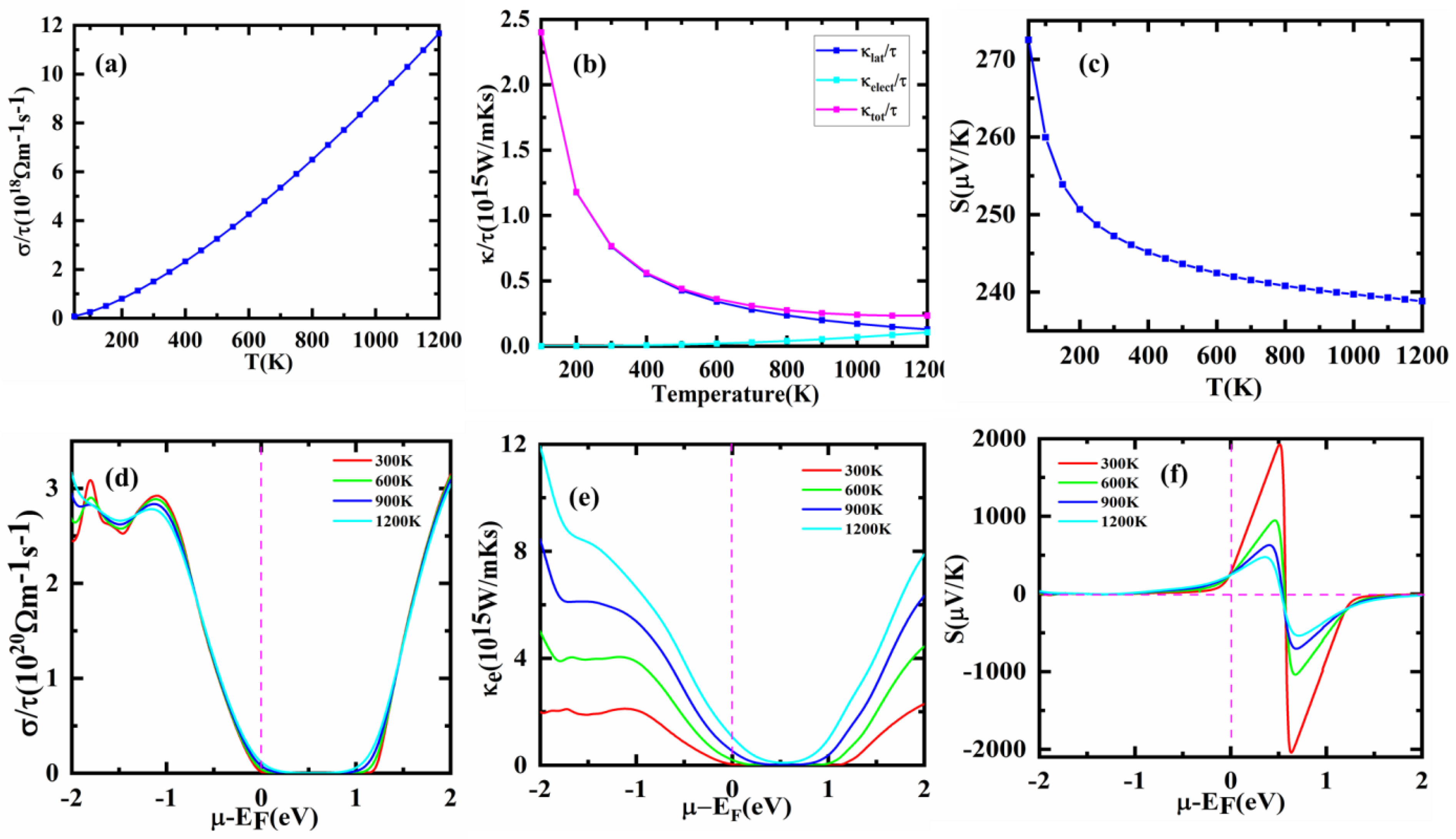 Crystals 13 00408 g008