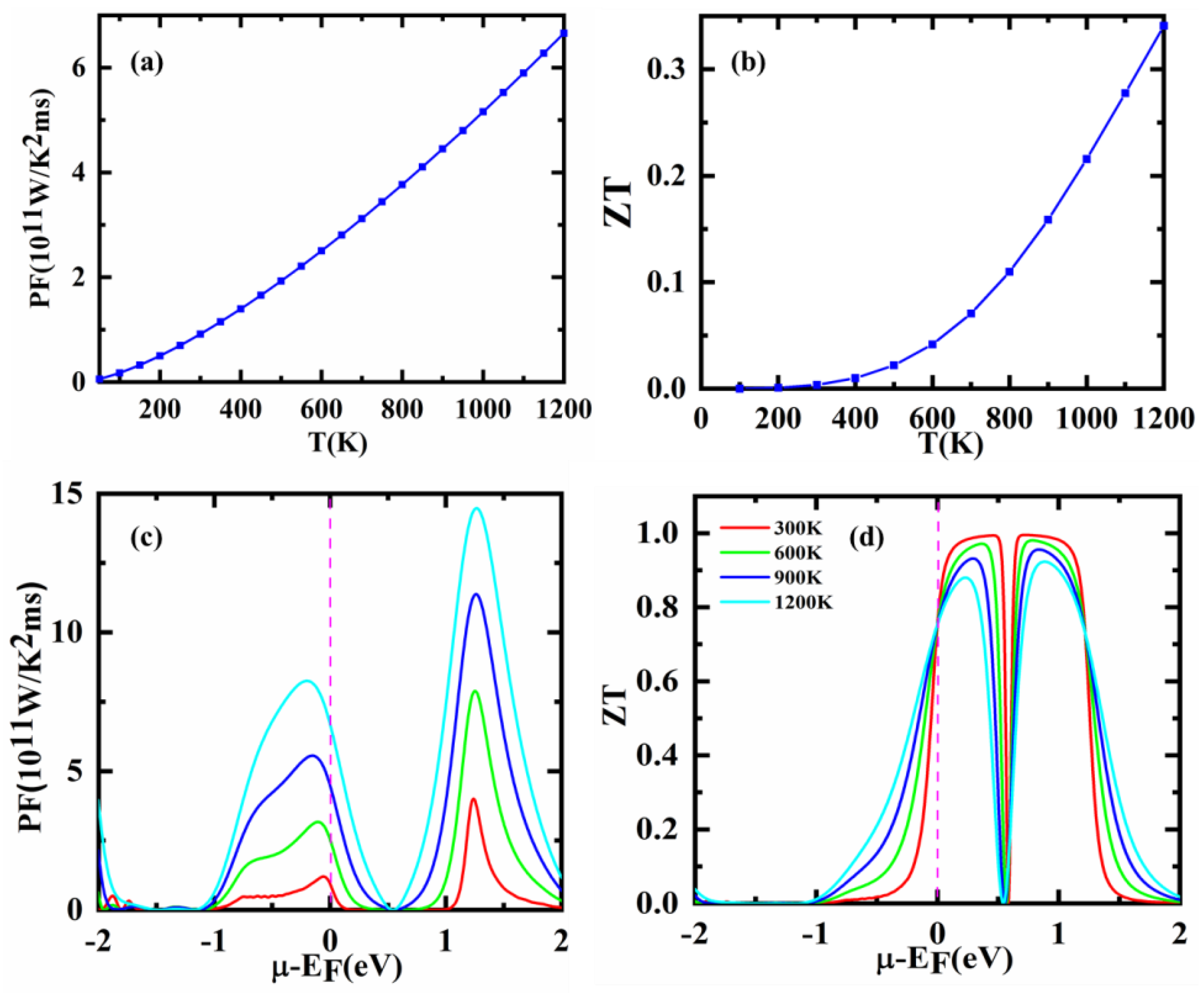 Crystals 13 00408 g009