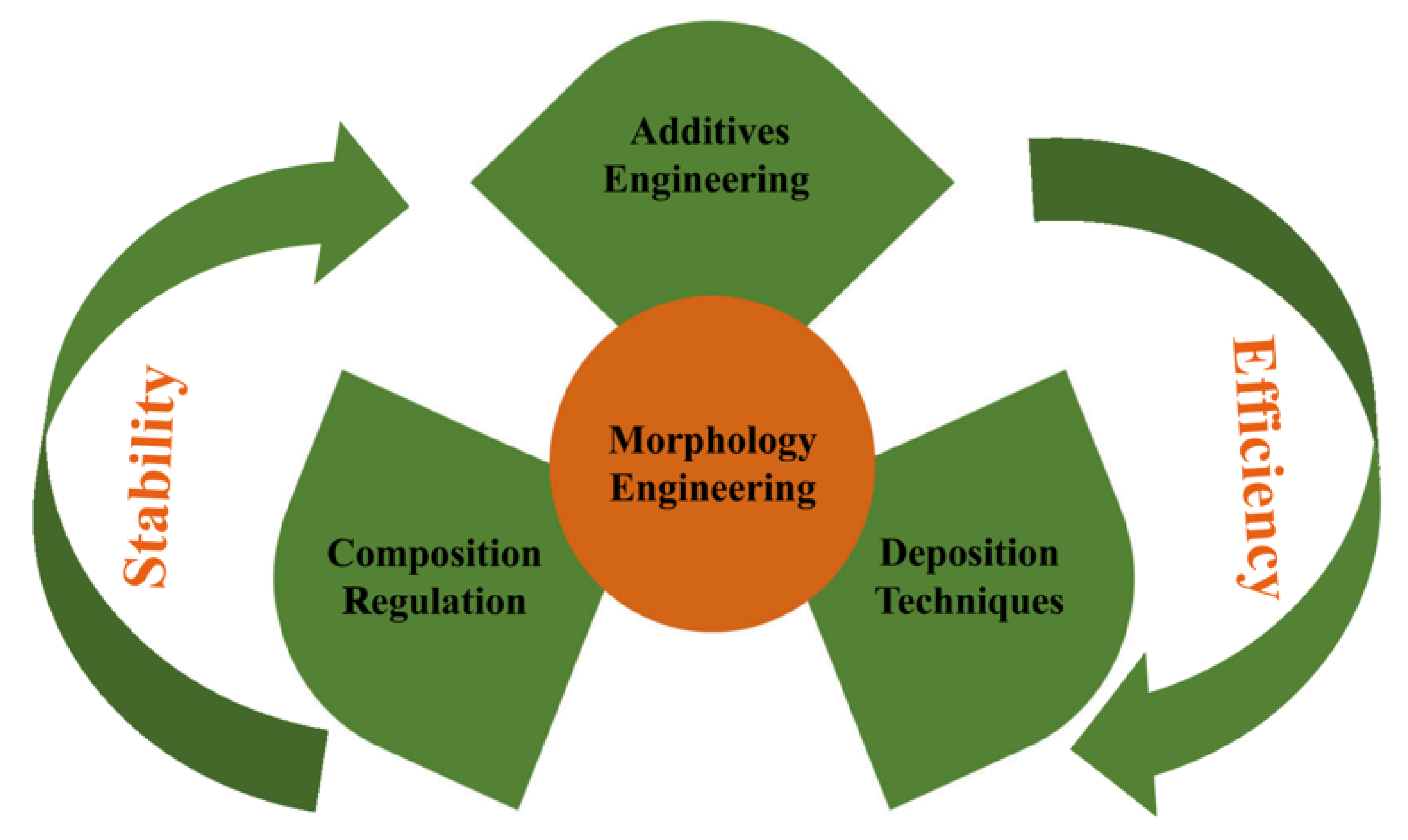 Crystals 13 00410 g001