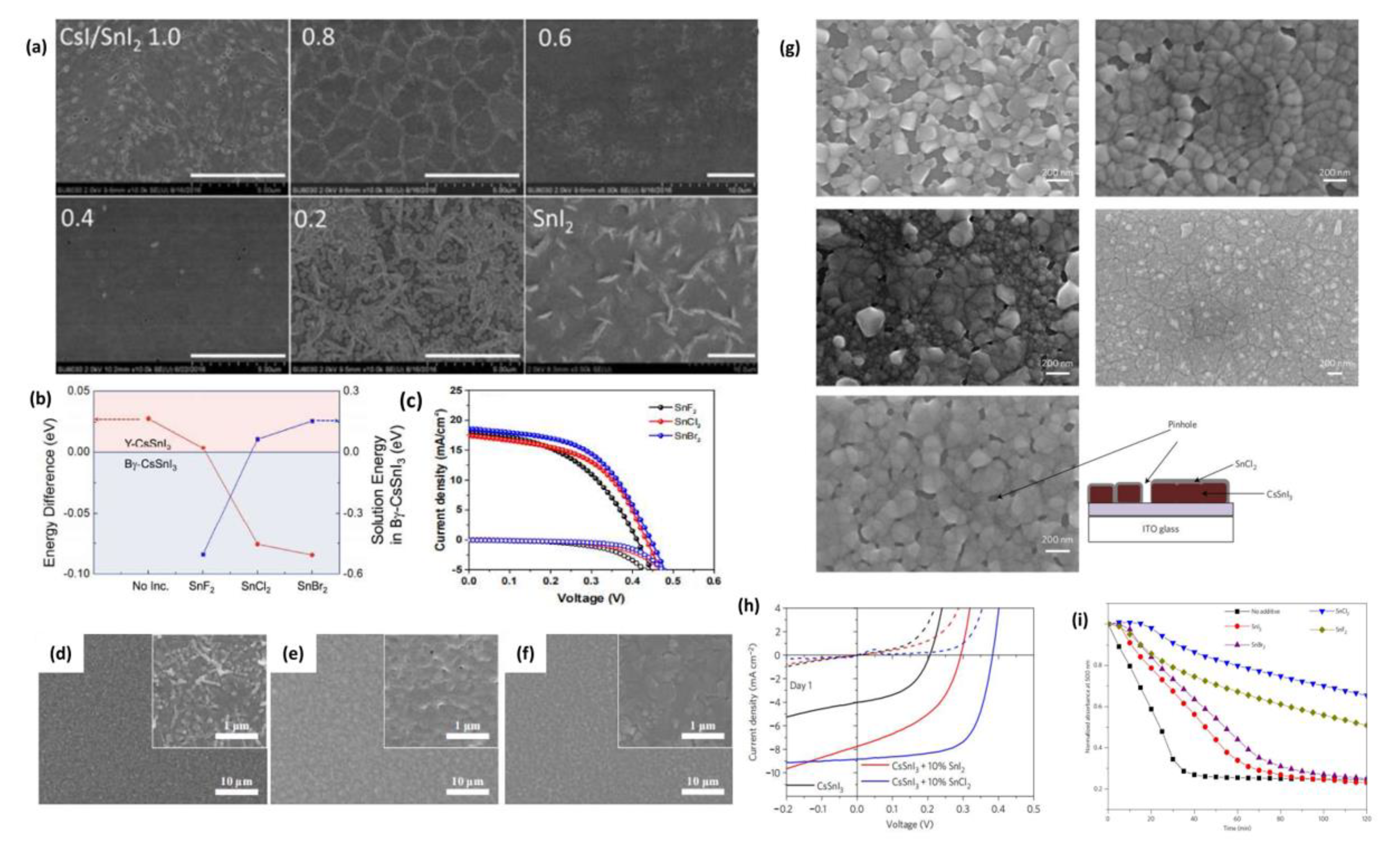 Crystals 13 00410 g003