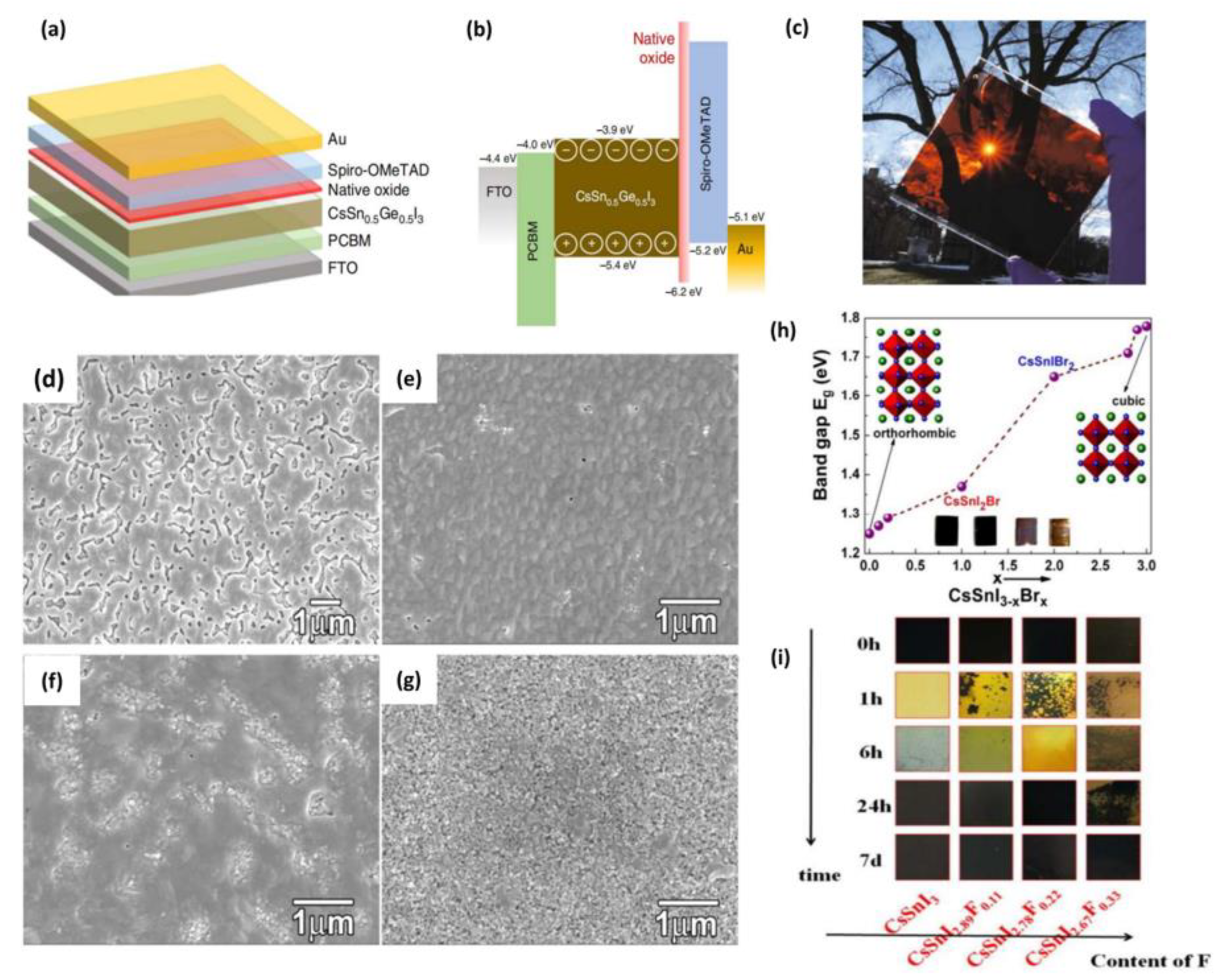 Crystals 13 00410 g005