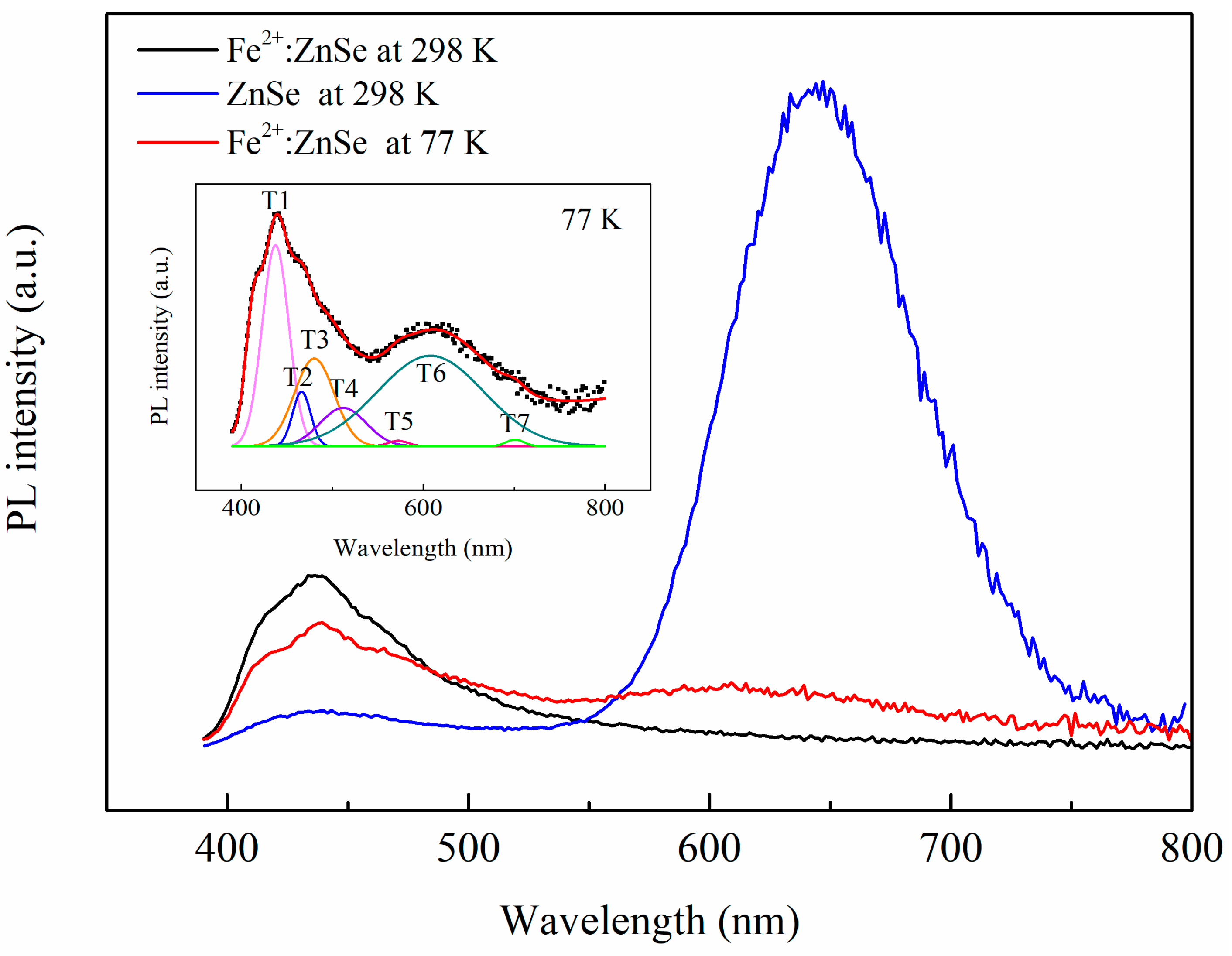 Crystals 13 00411 g003