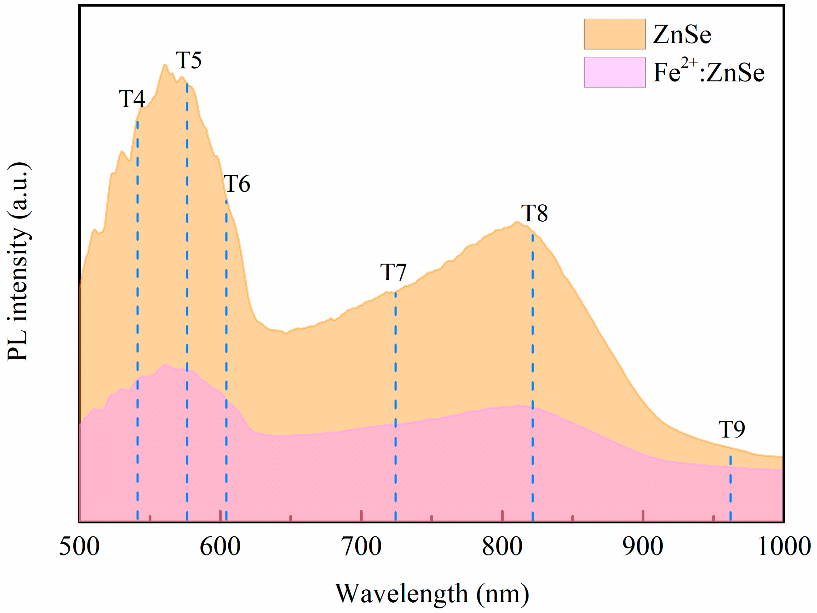 Crystals 13 00411 g004