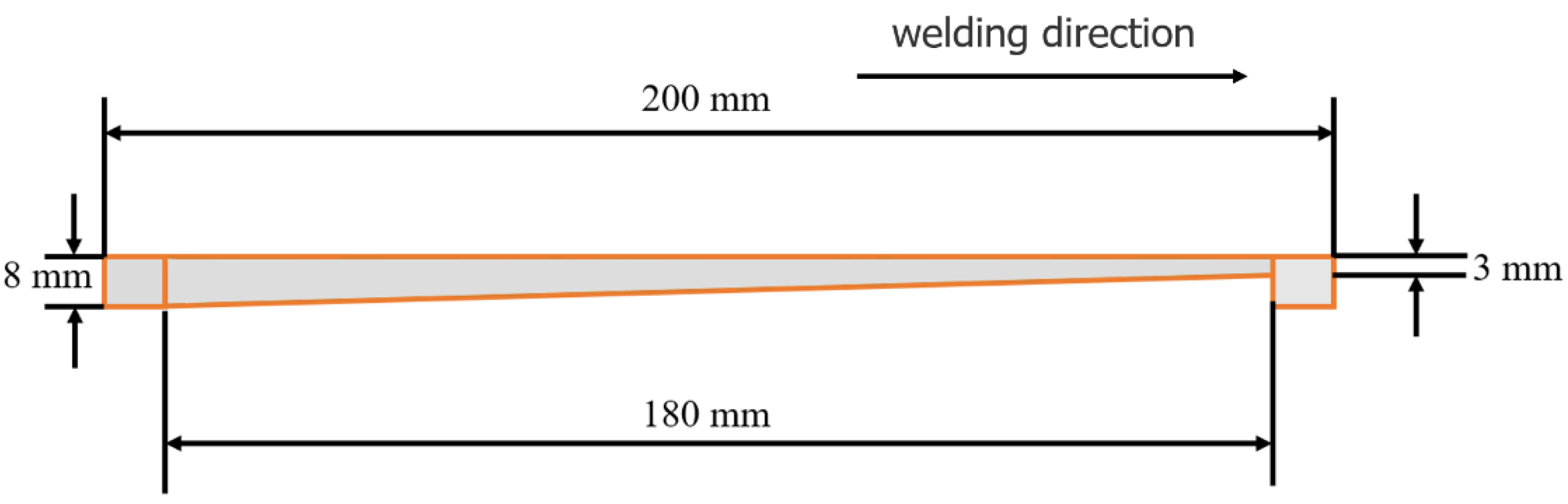 Crystals 13 00412 g003