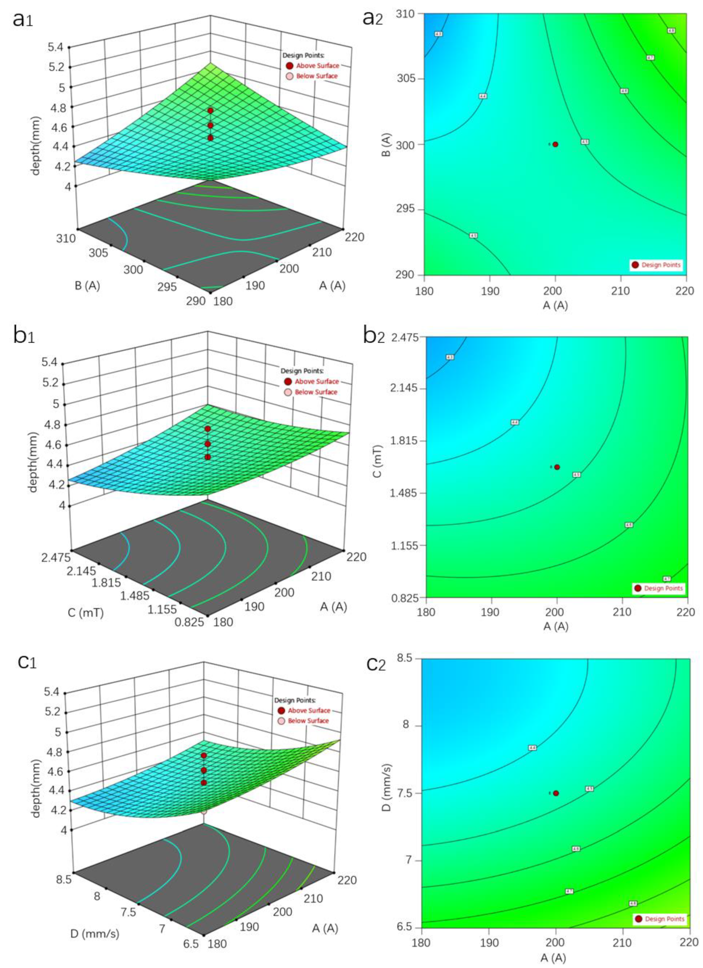 Crystals 13 00412 g006