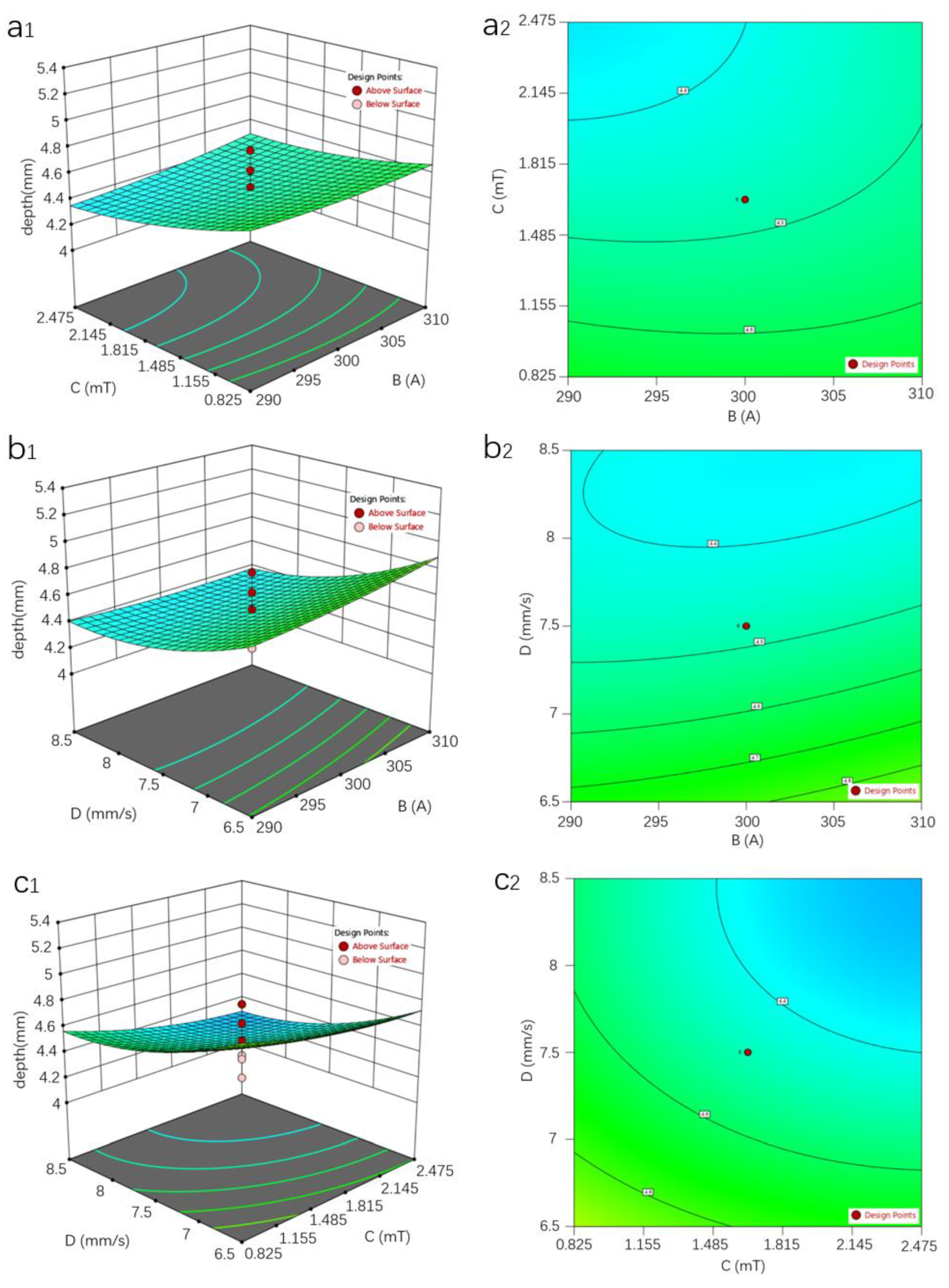 Crystals 13 00412 g007