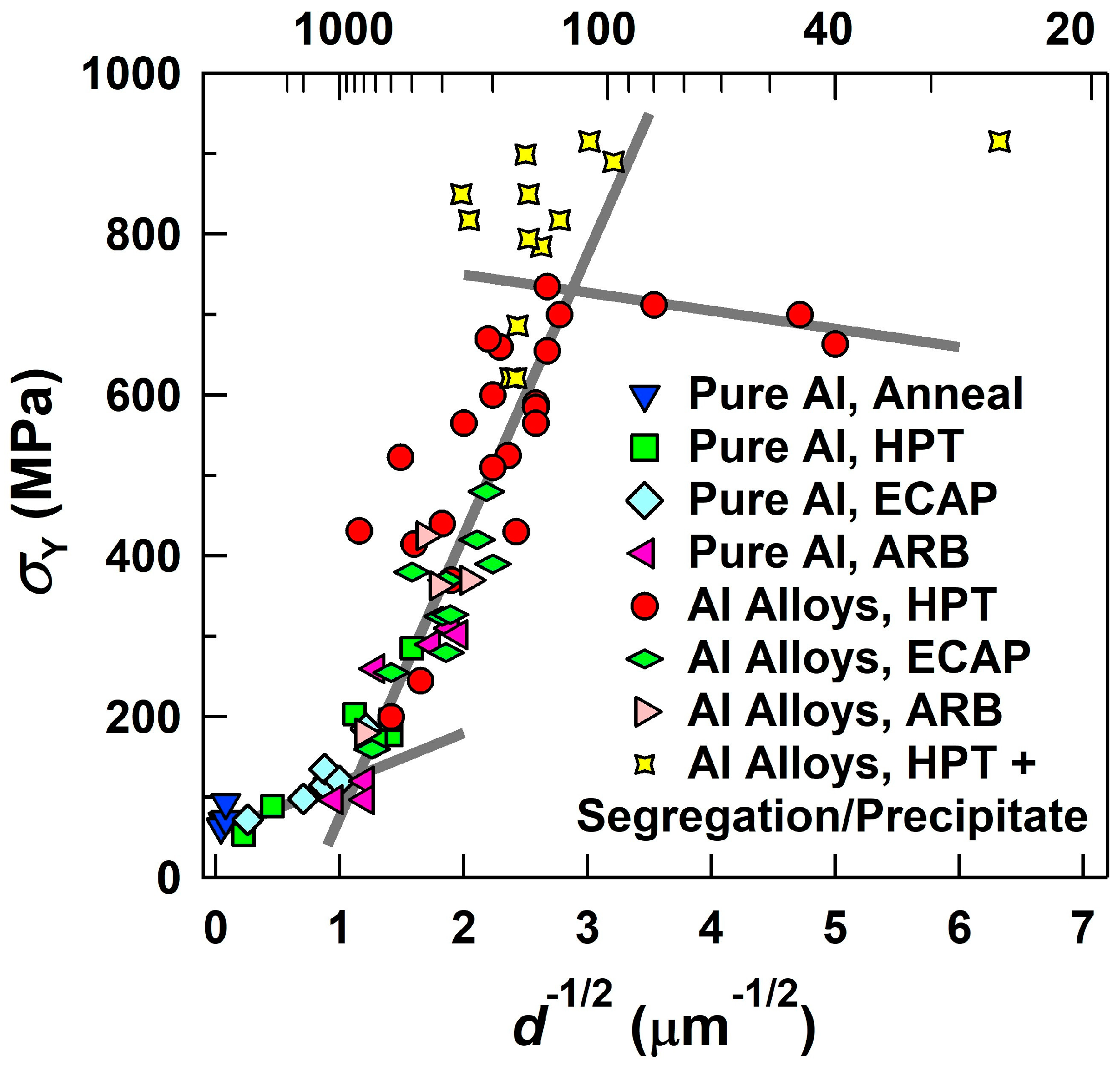Crystals 13 00413 g002