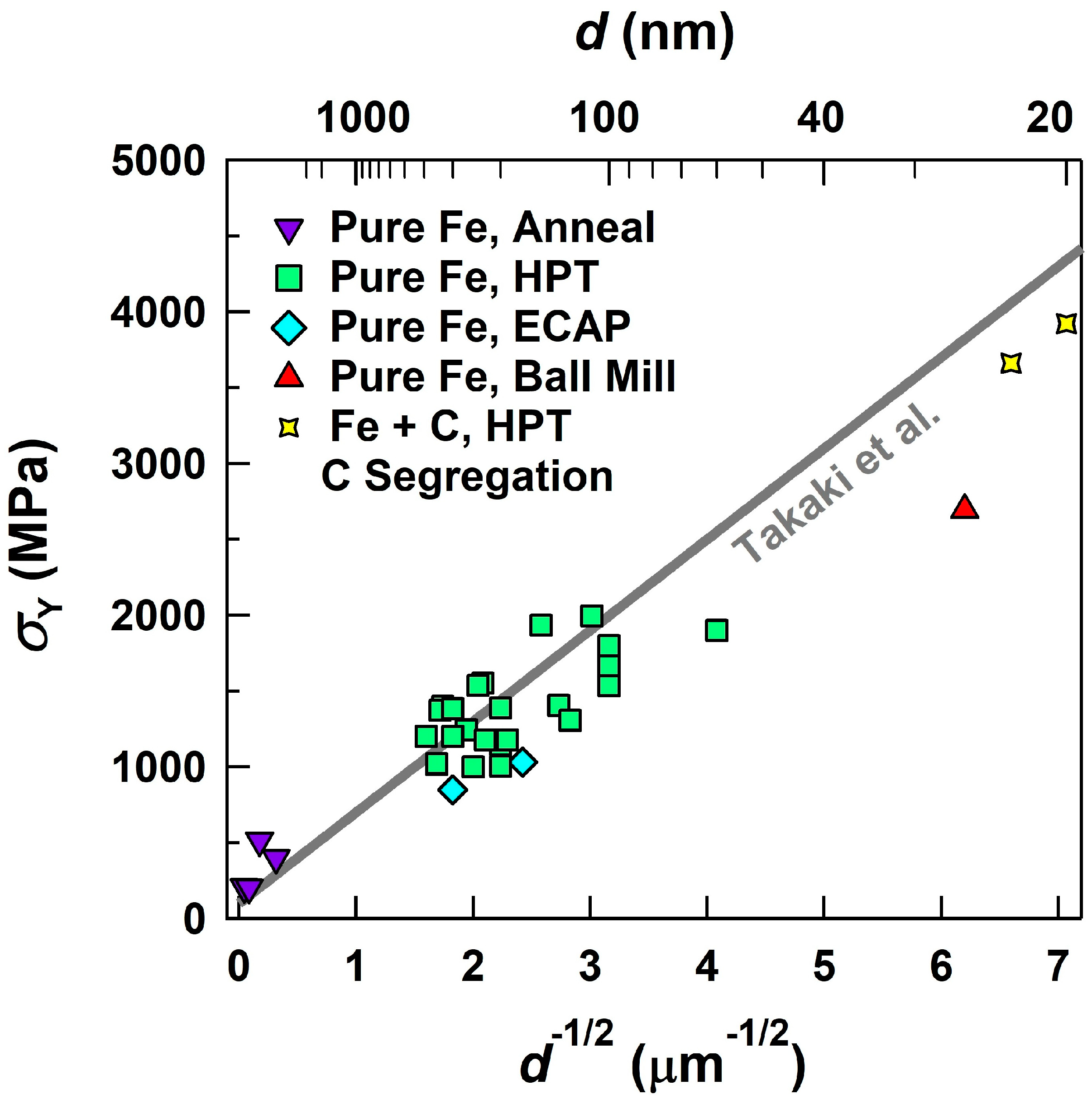 Crystals 13 00413 g004