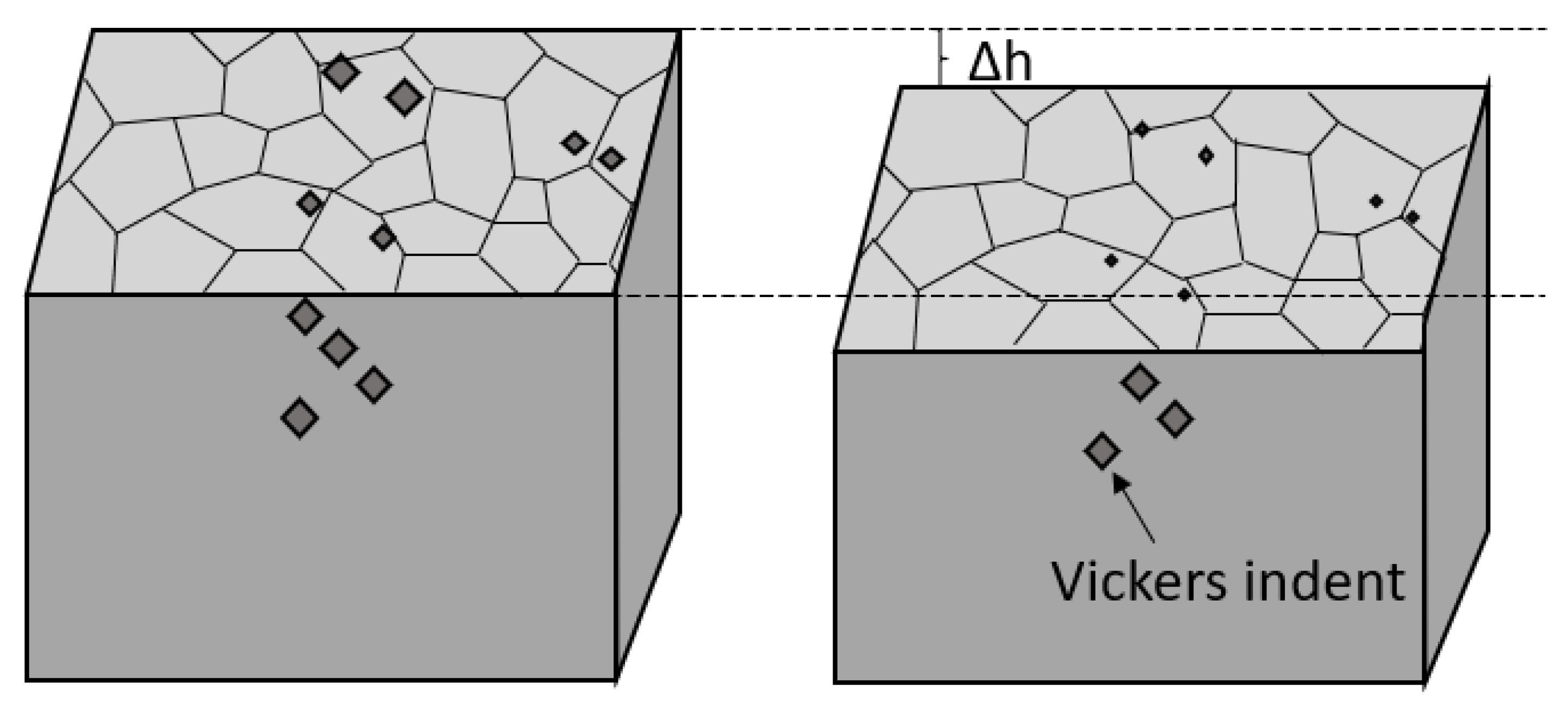 Crystals 13 00414 g001