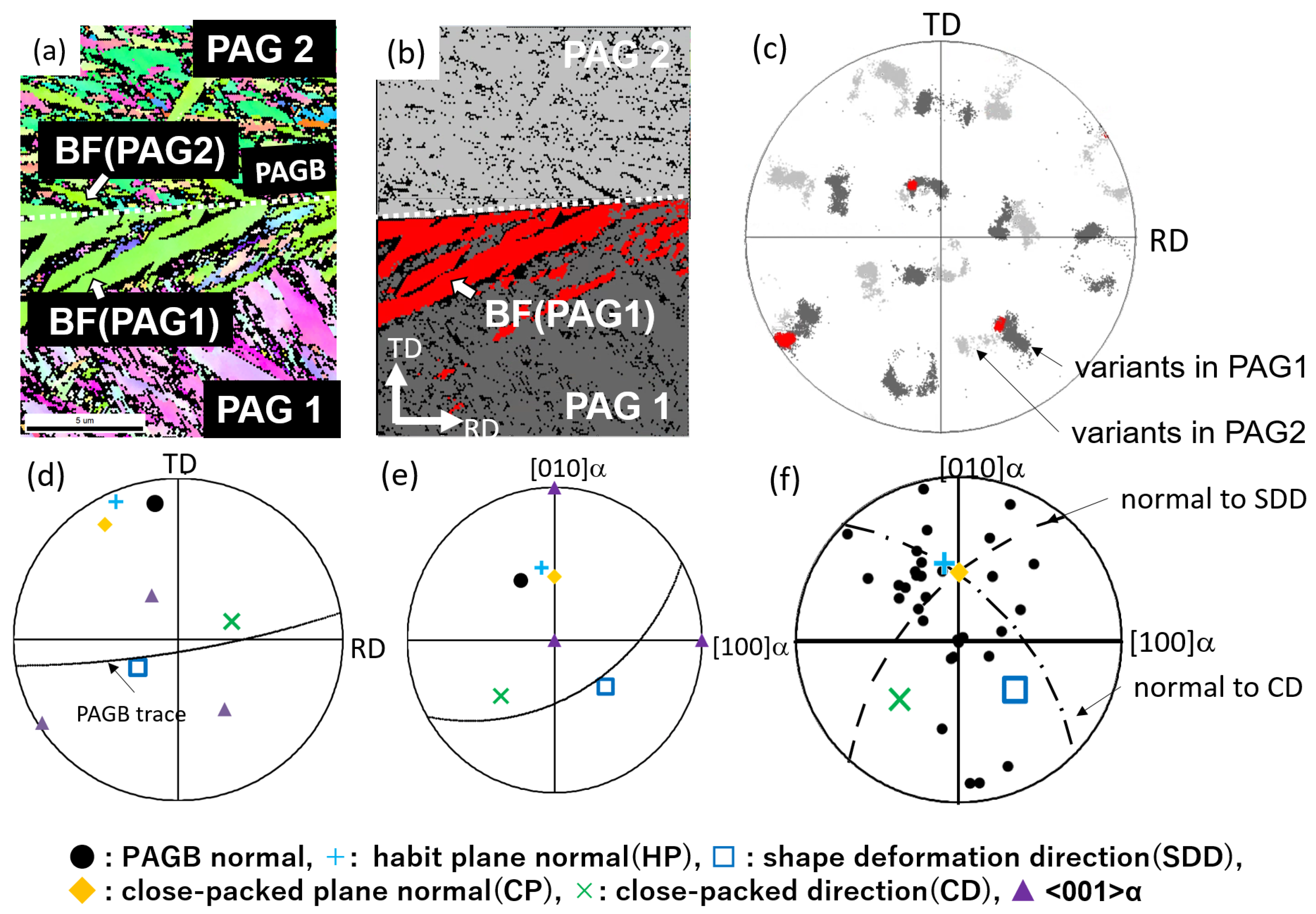 Crystals 13 00414 g004