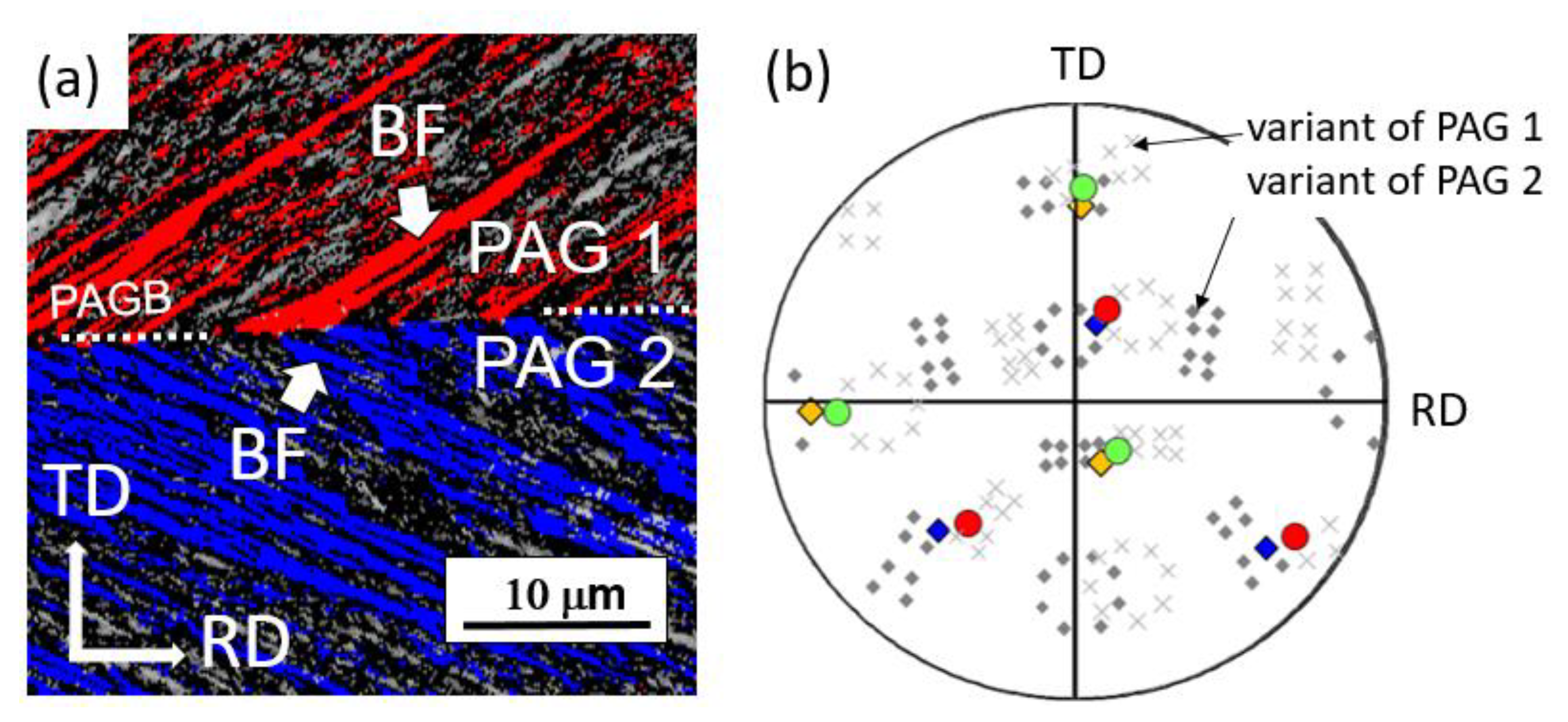 Crystals 13 00414 g006