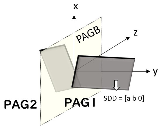 Crystals 13 00414 g0a1