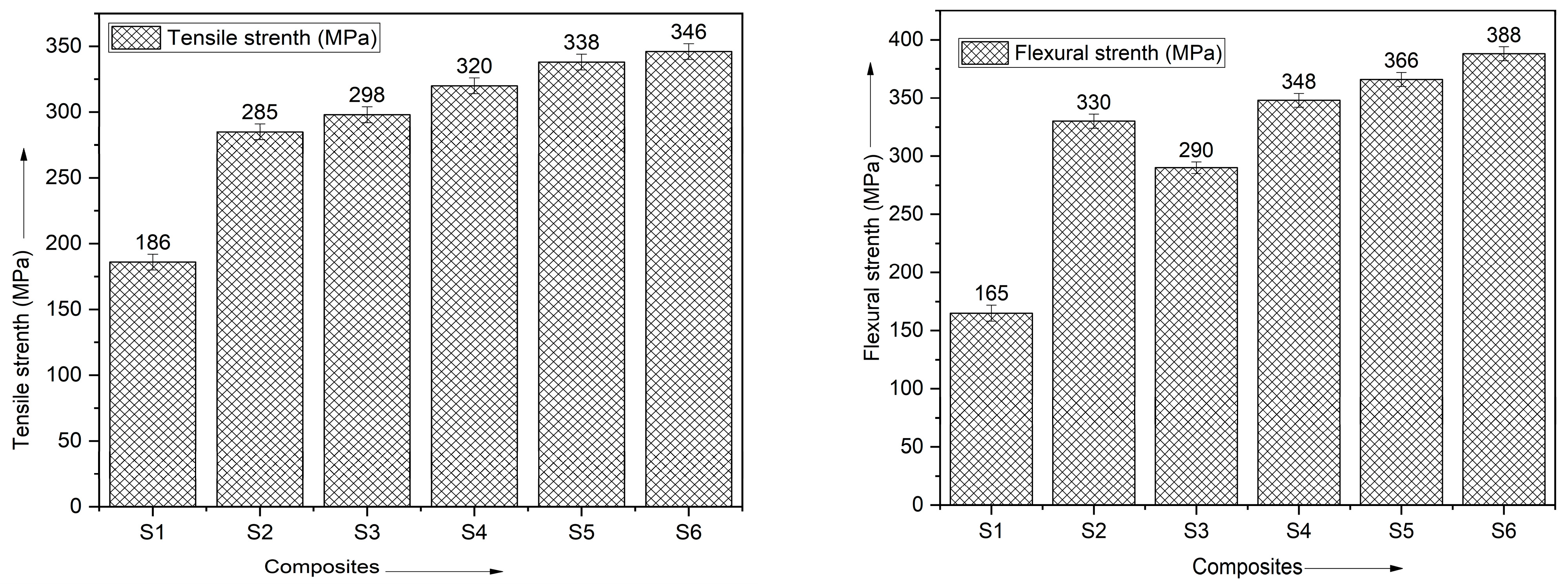 Crystals 13 00415 g006