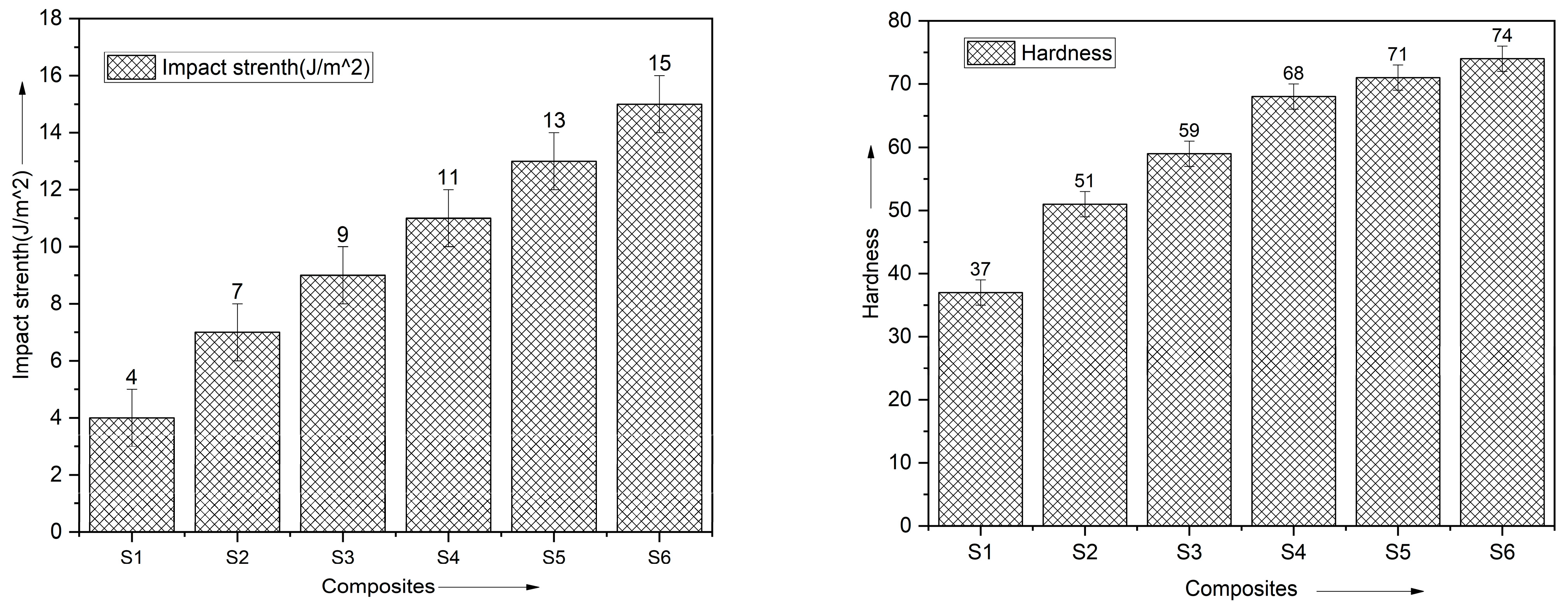 Crystals 13 00415 g009