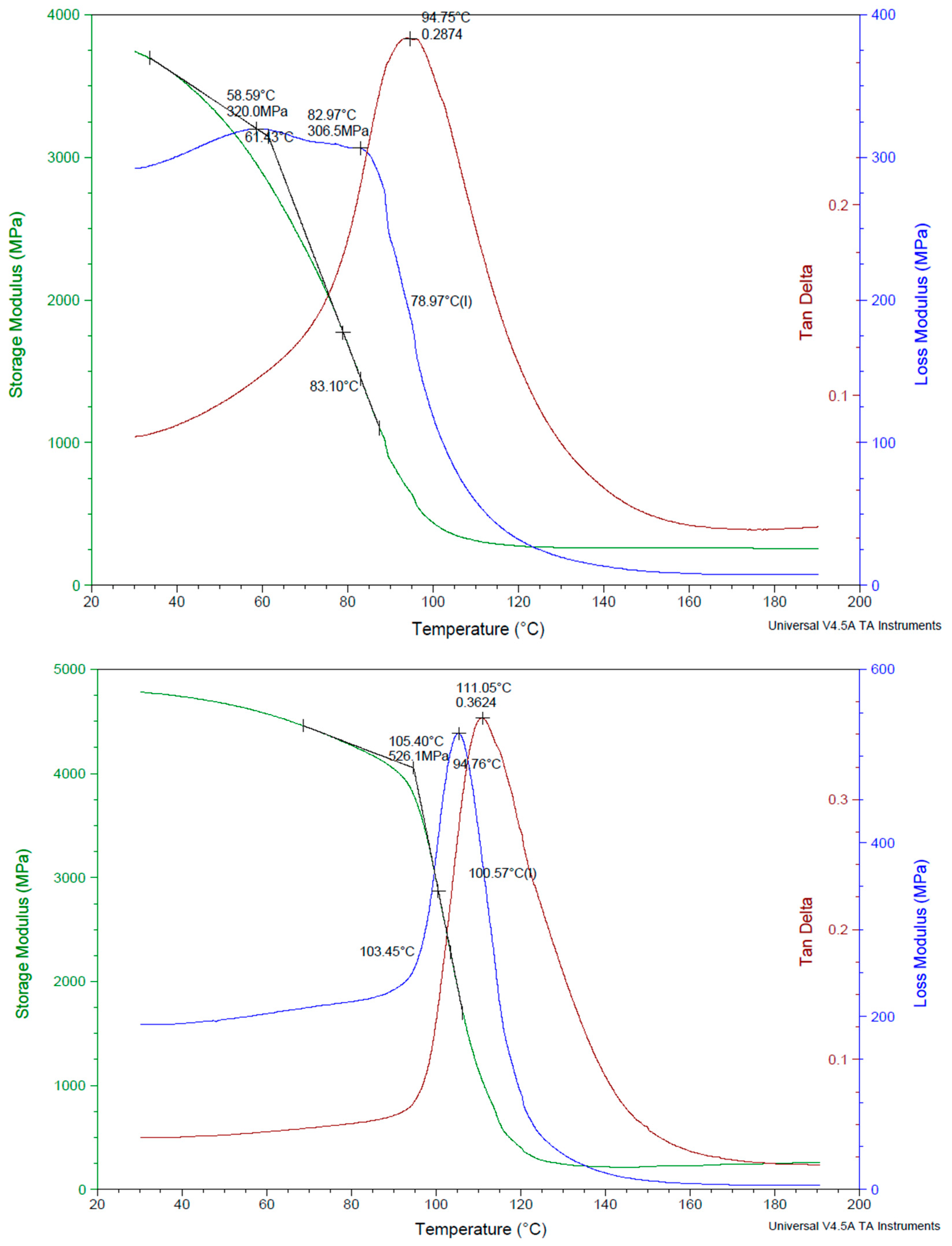 Crystals 13 00415 g010