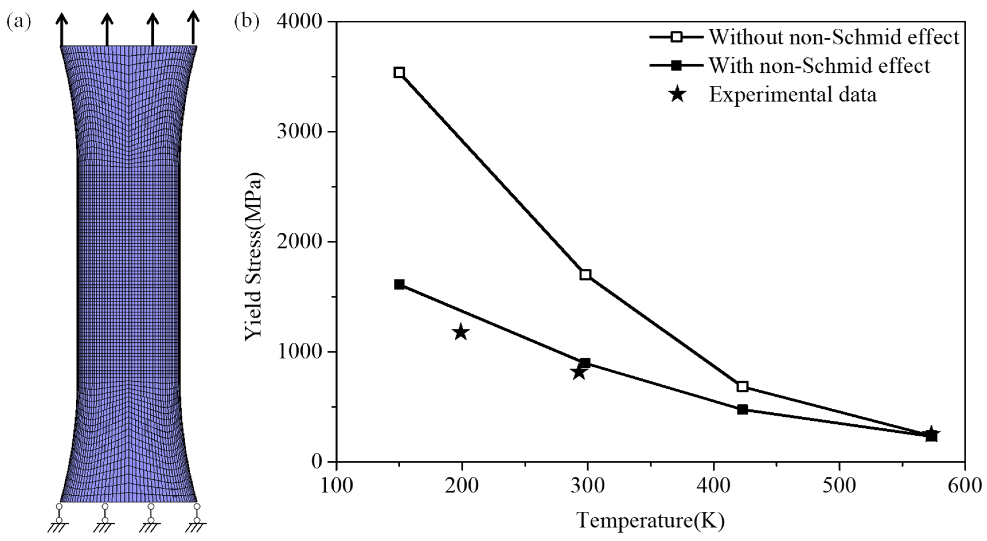 Crystals 13 00417 g001 Crystals 13 00417 g001