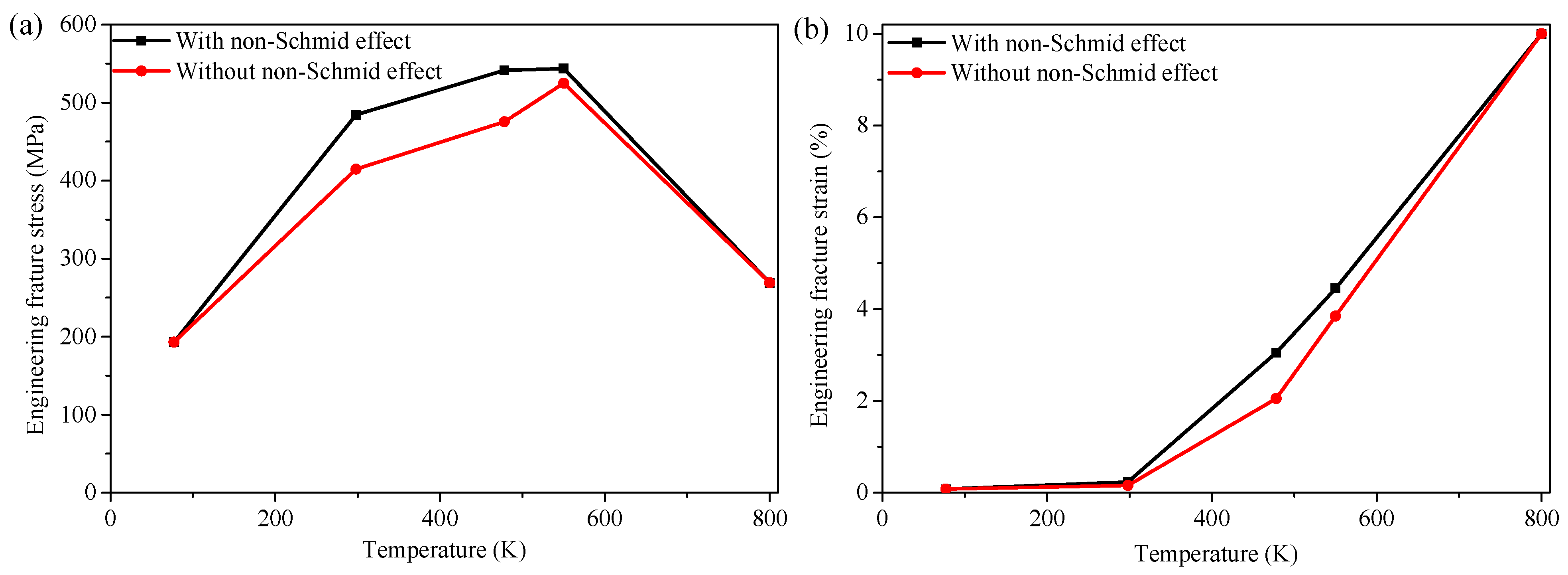 Crystals 13 00417 g004 Crystals 13 00417 g004