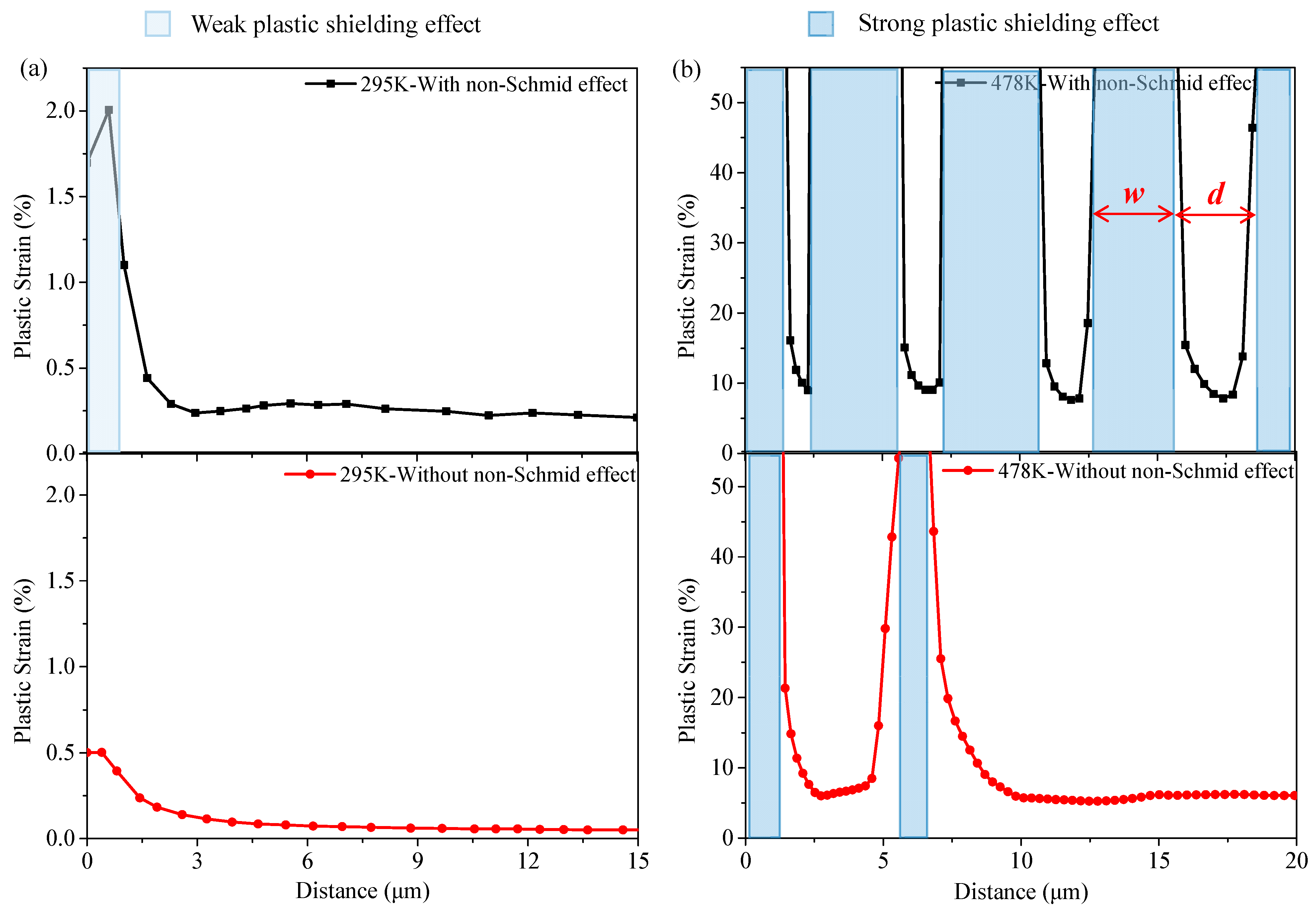 Crystals 13 00417 g007 Crystals 13 00417 g007