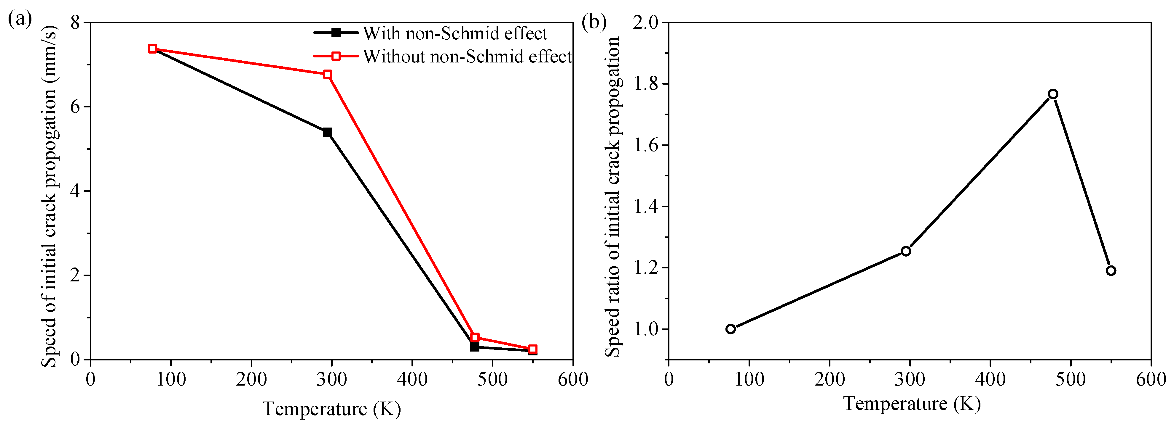 Crystals 13 00417 g008 Crystals 13 00417 g008