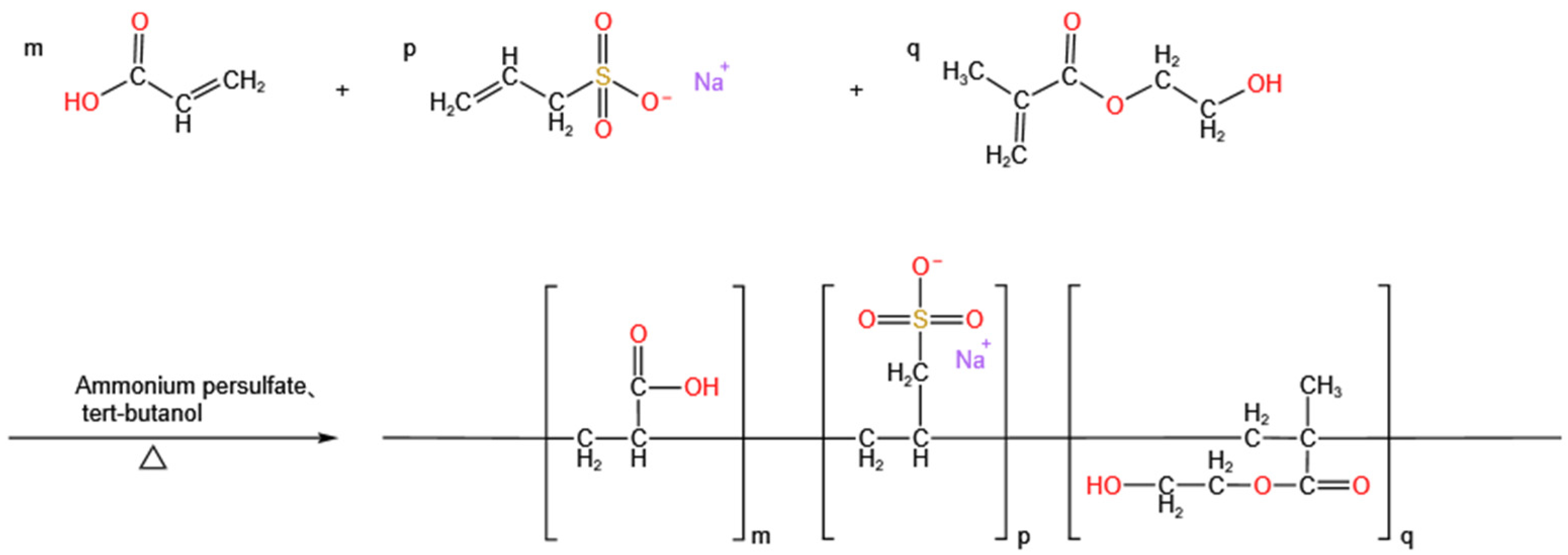 Crystals 13 00418 g001