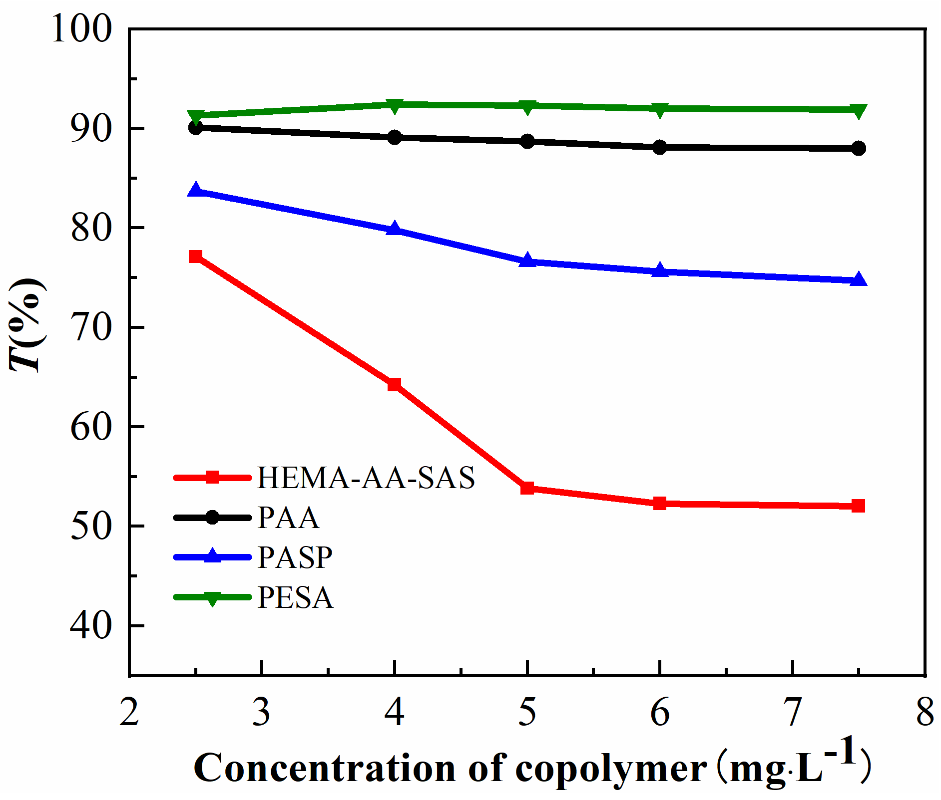 Crystals 13 00418 g005