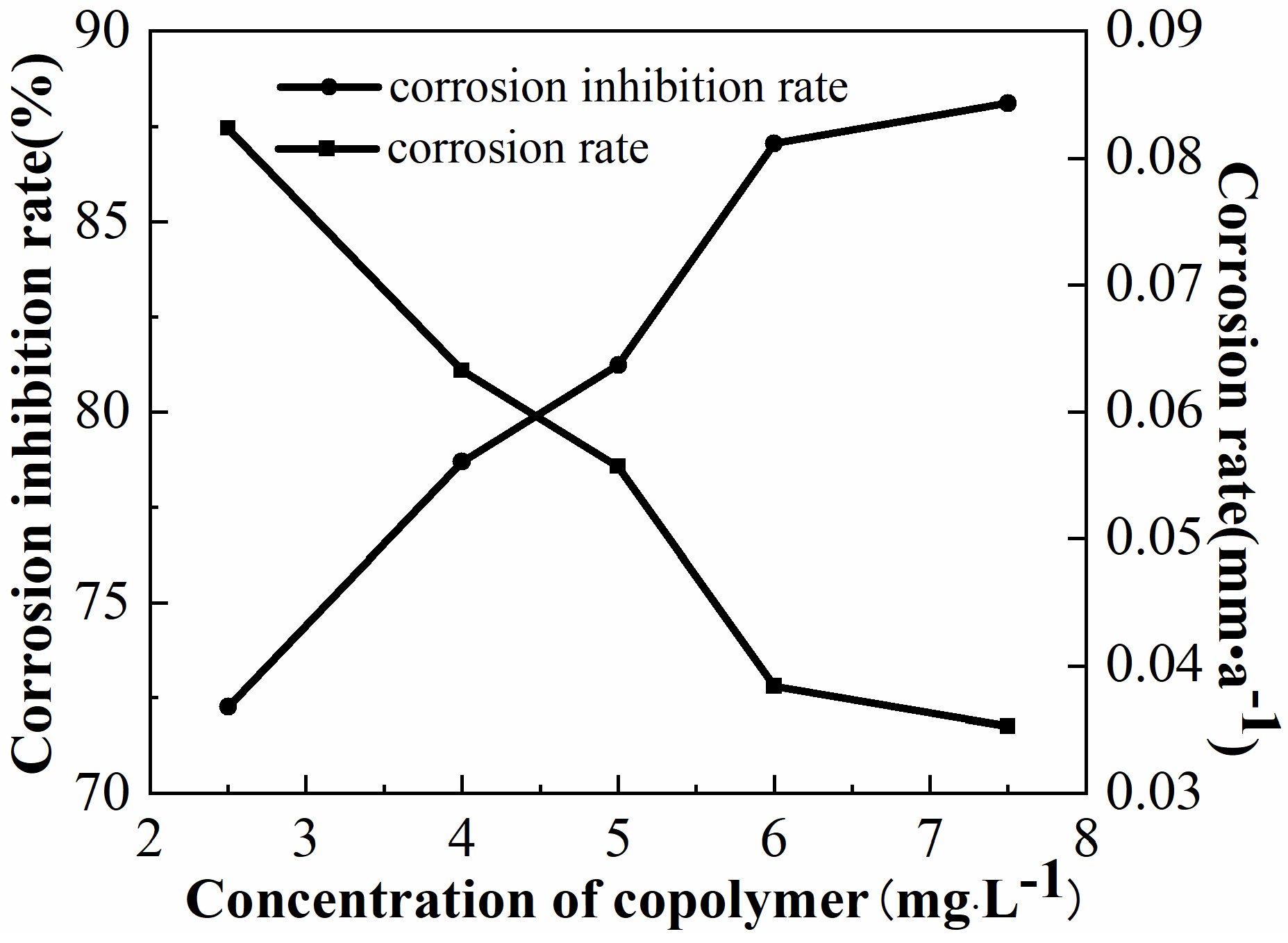 Crystals 13 00418 g007