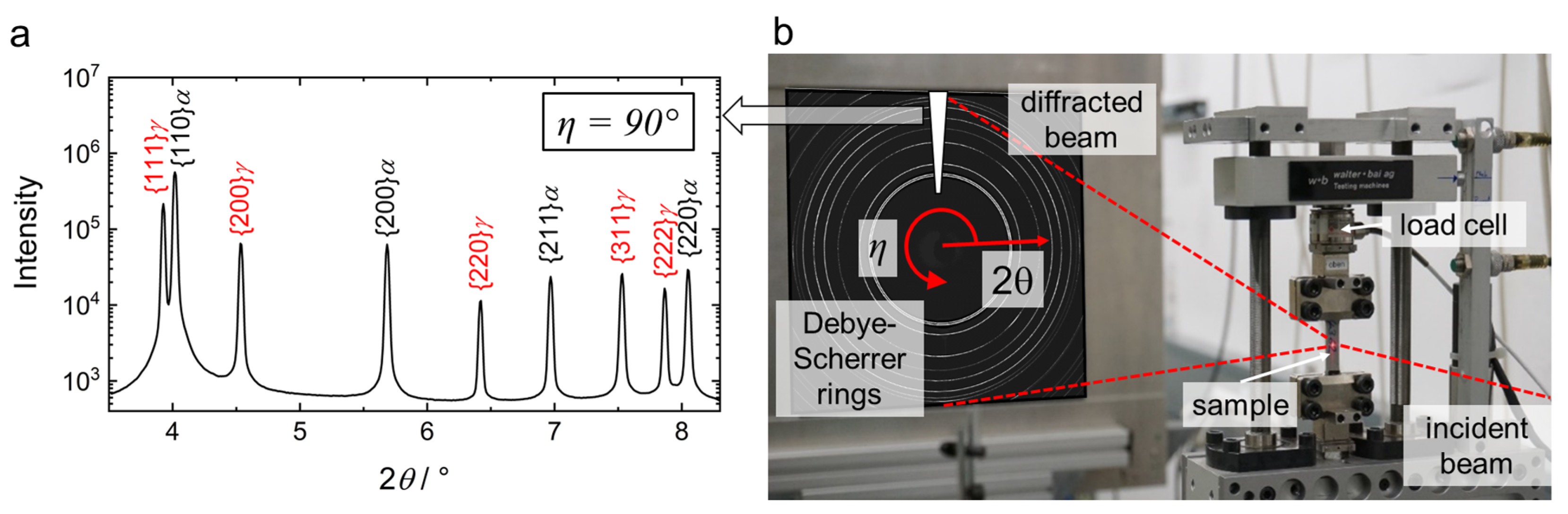 Crystals 13 00419 g004 Crystals 13 00419 g004