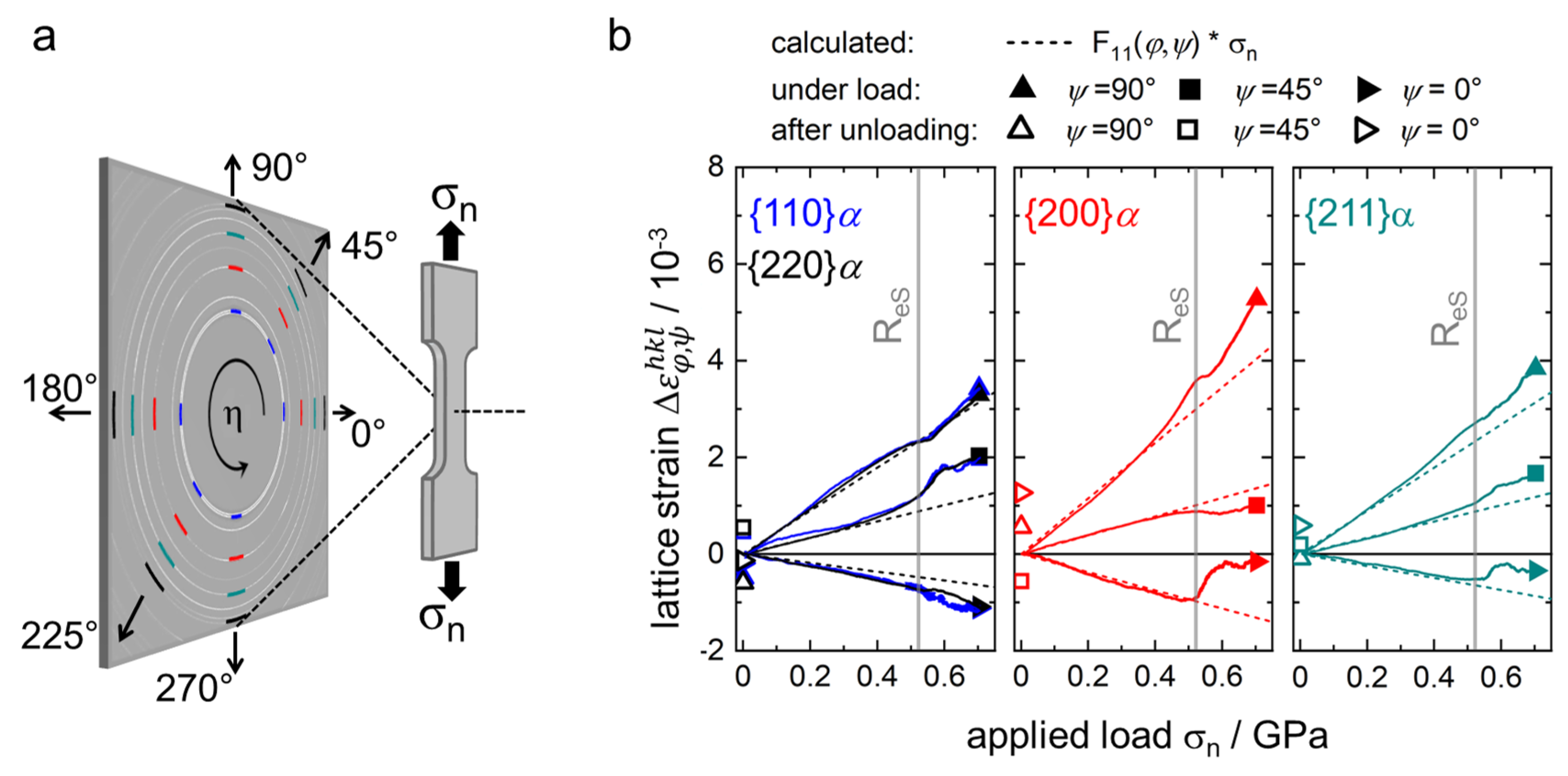 Crystals 13 00419 g007 Crystals 13 00419 g007