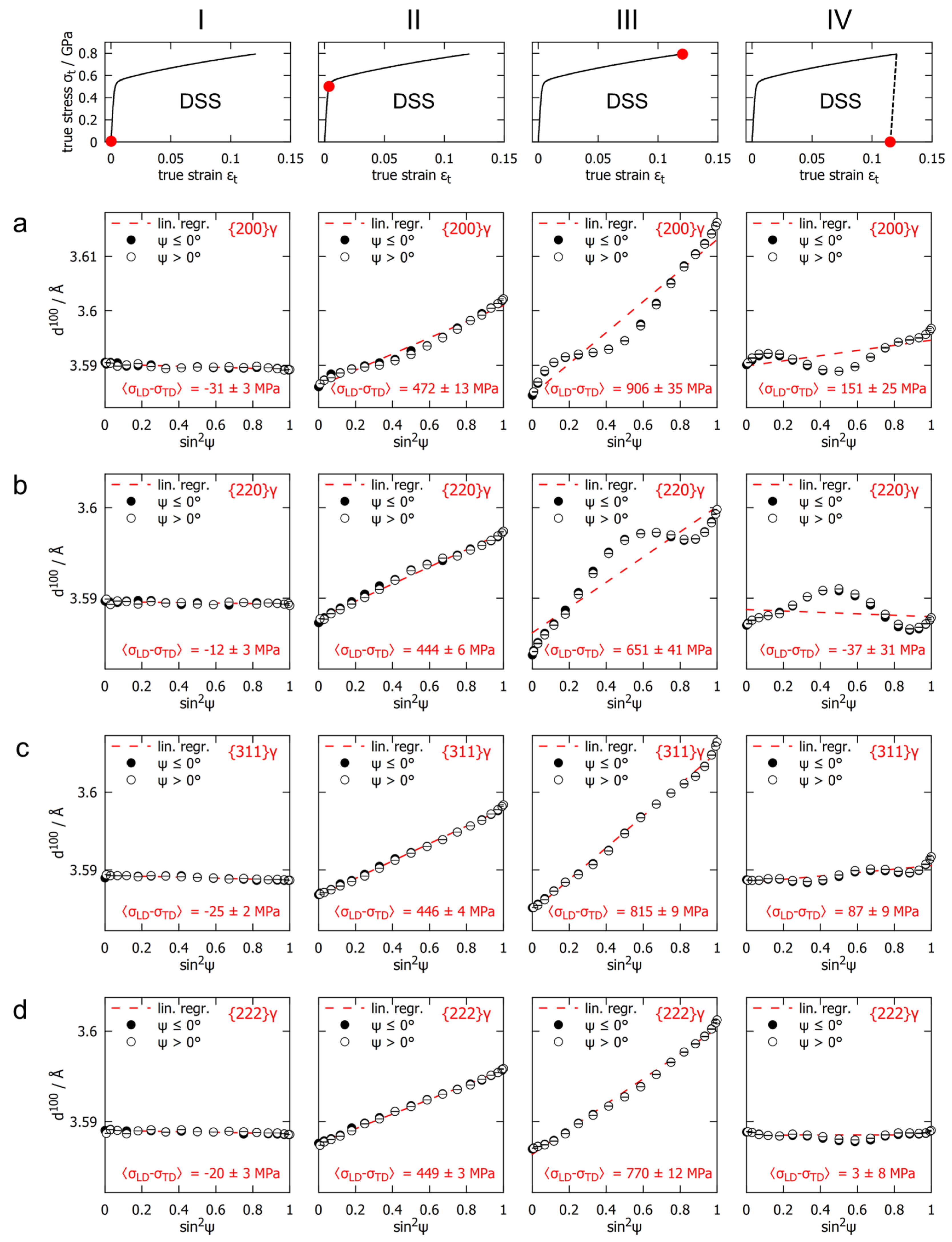 Crystals 13 00419 g008 Crystals 13 00419 g008