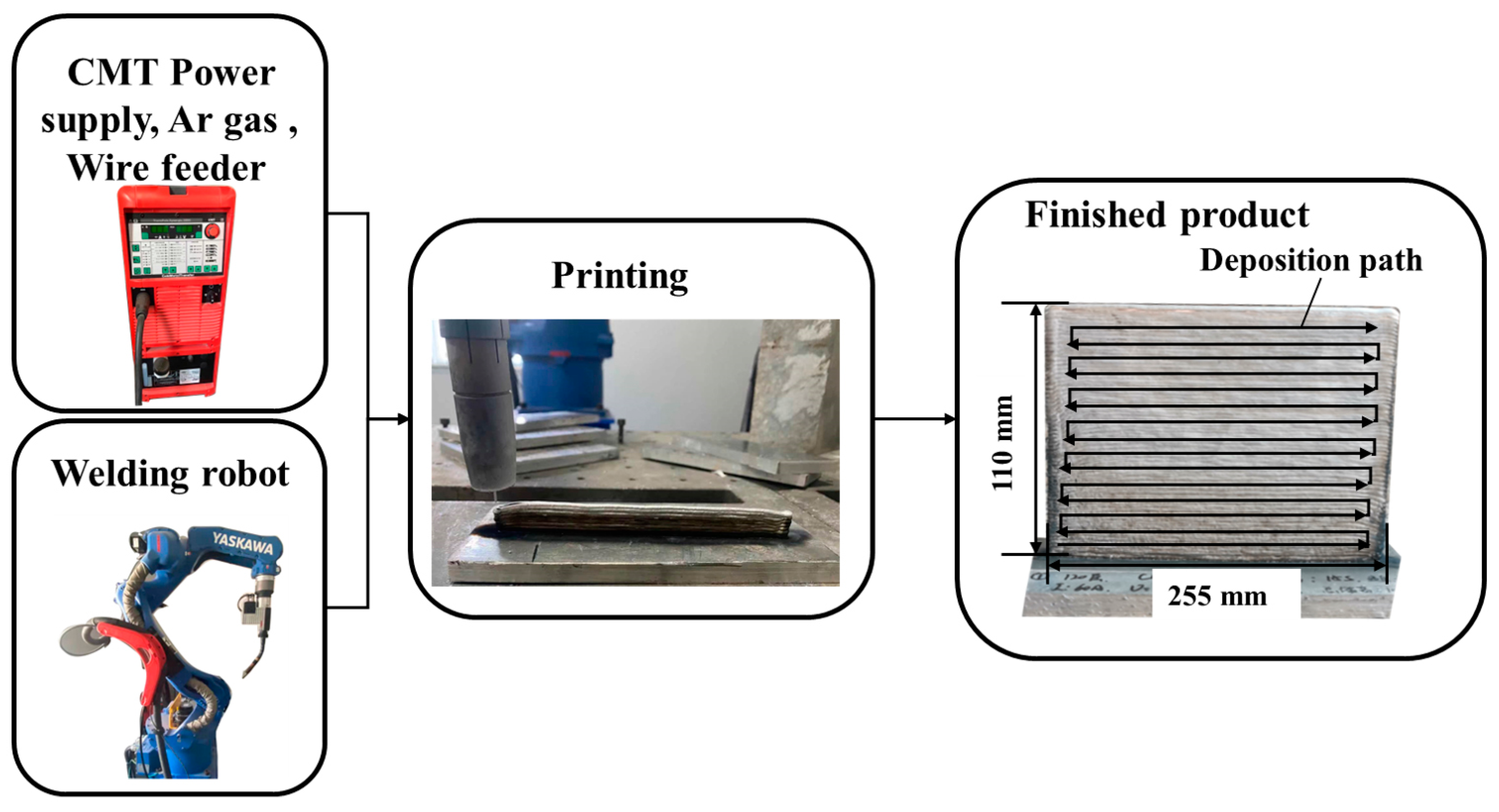 Crystals 13 00422 g001