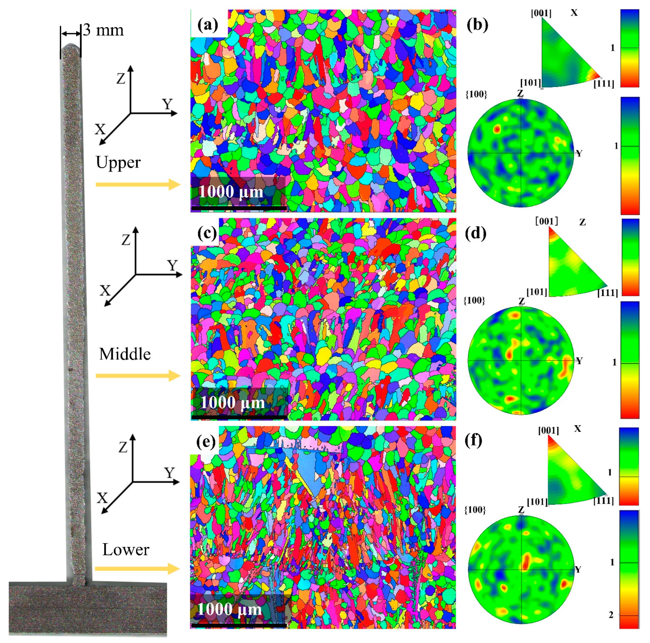 Crystals 13 00422 g008