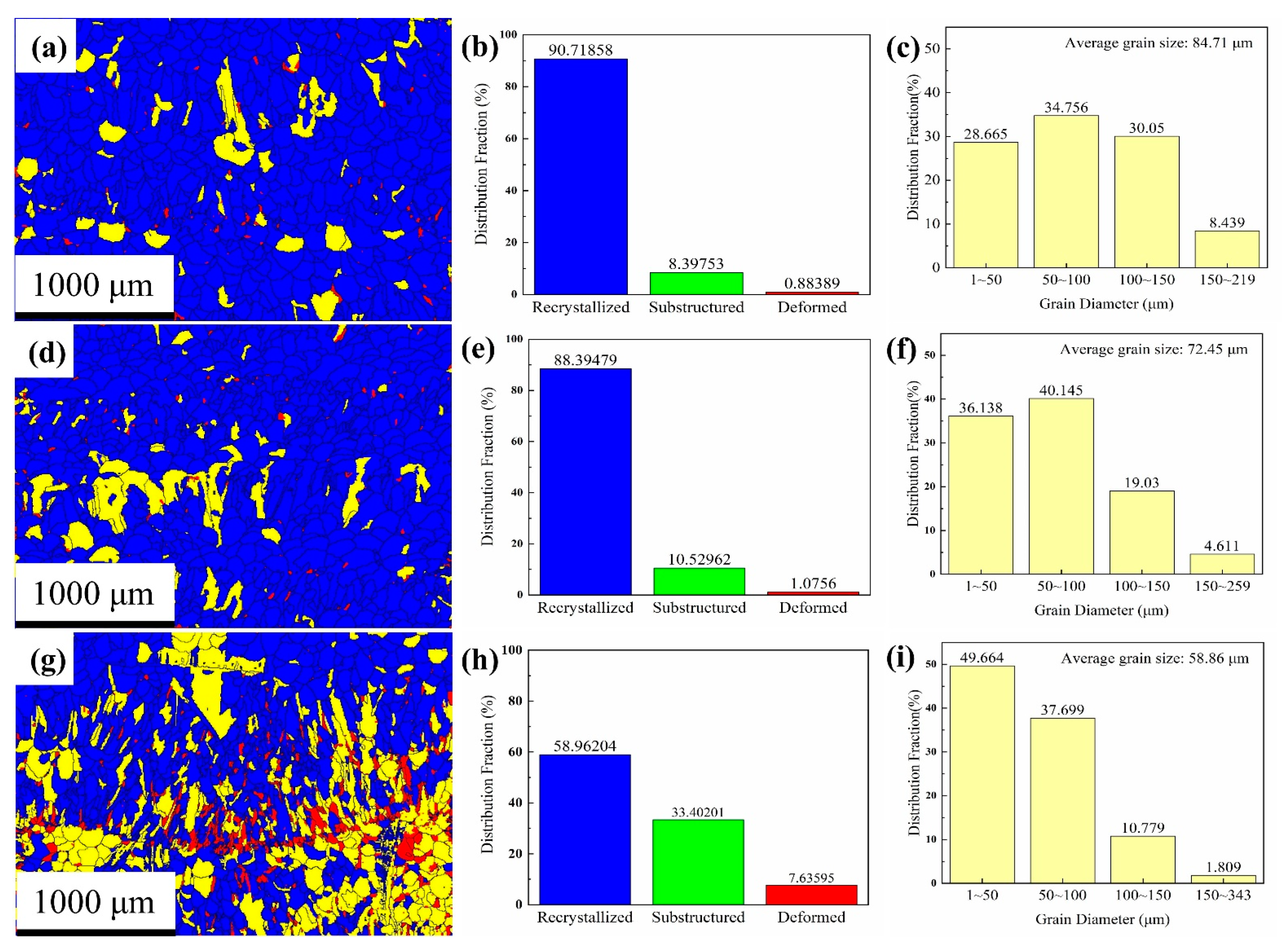 Crystals 13 00422 g009