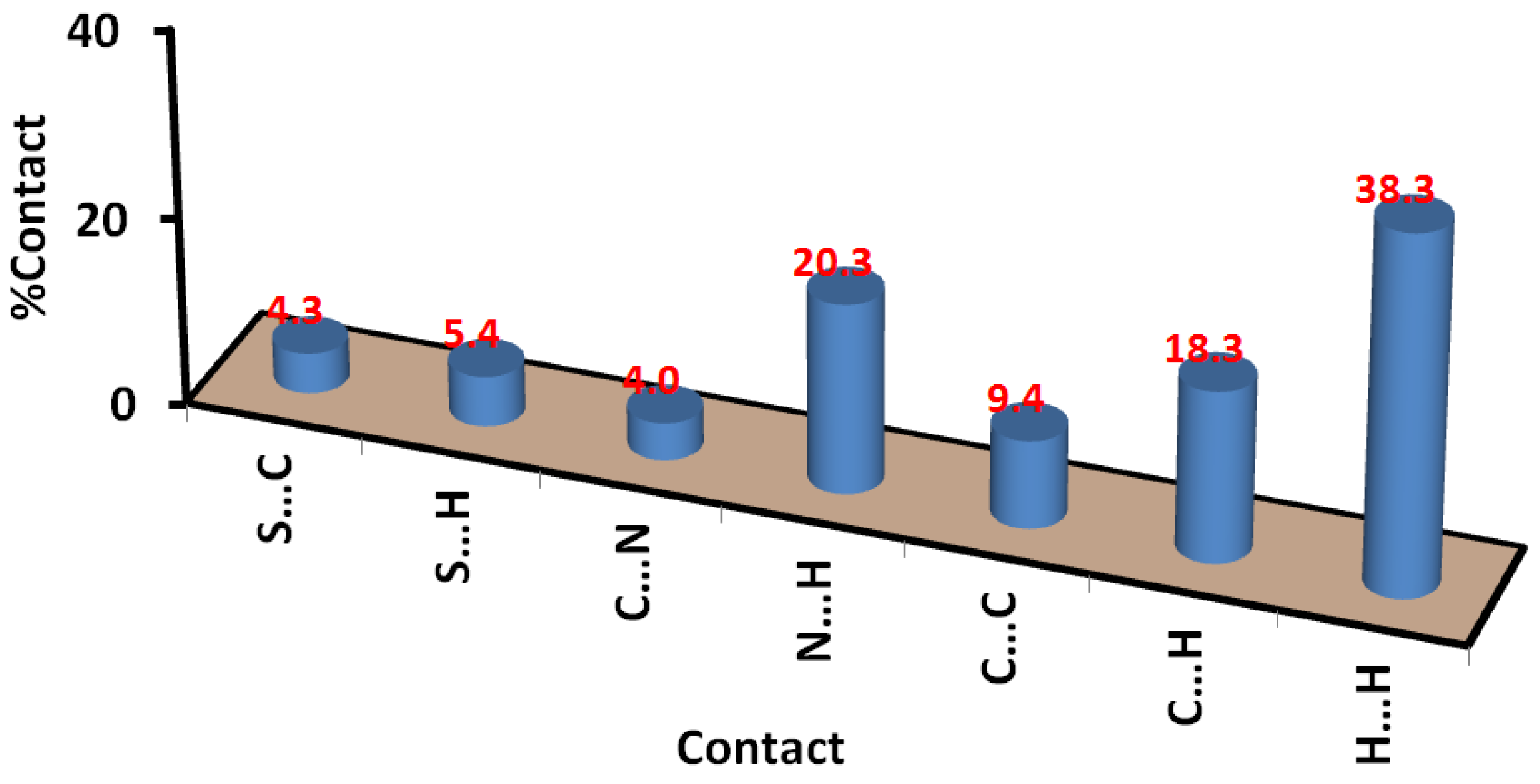 Crystals 13 00423 g004 Crystals 13 00423 g004