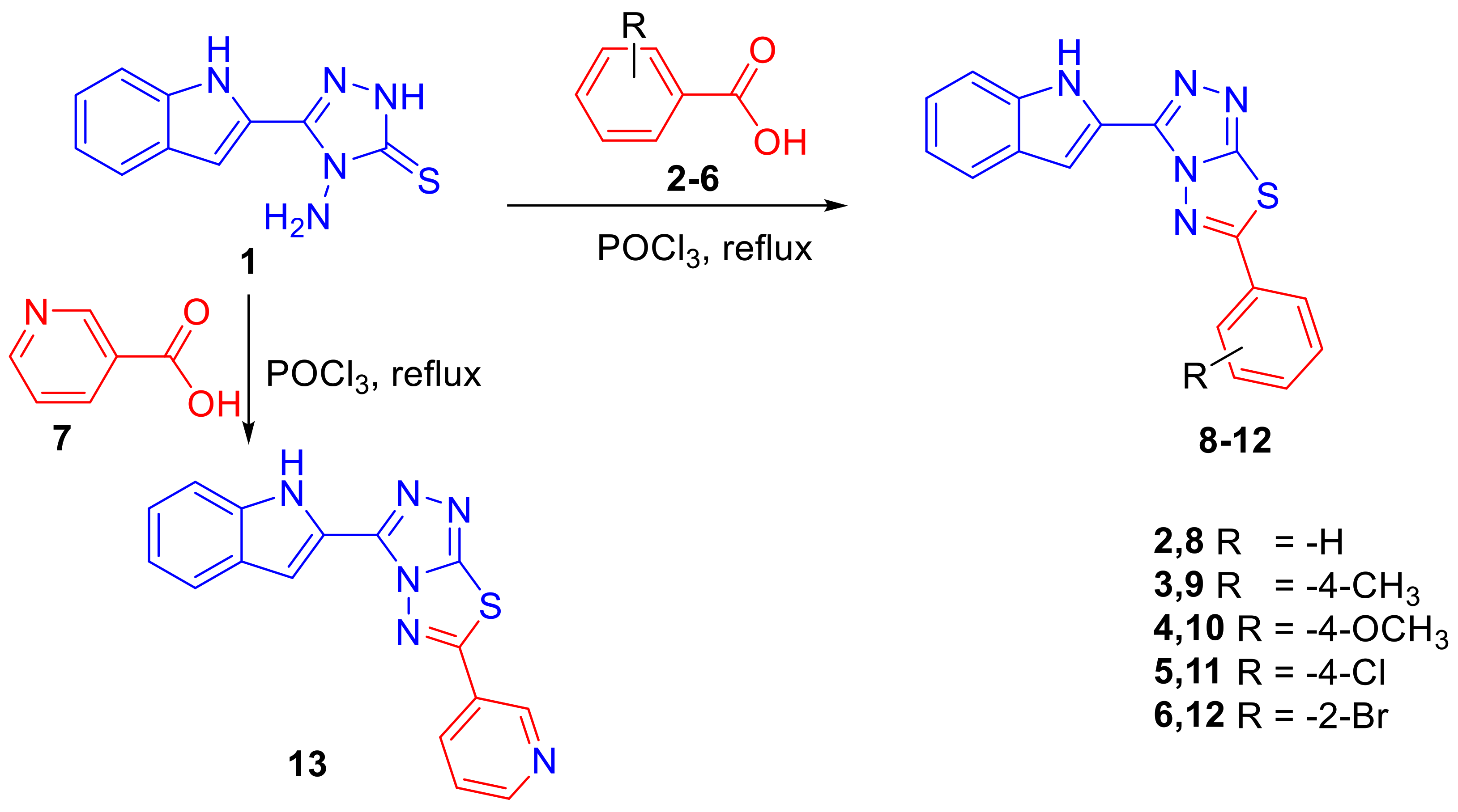 Crystals 13 00423 sch001 Crystals 13 00423 sch001