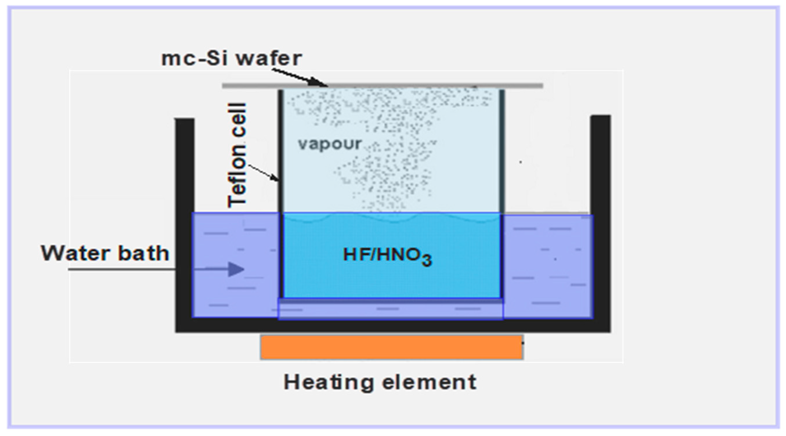 Crystals 13 00425 g003