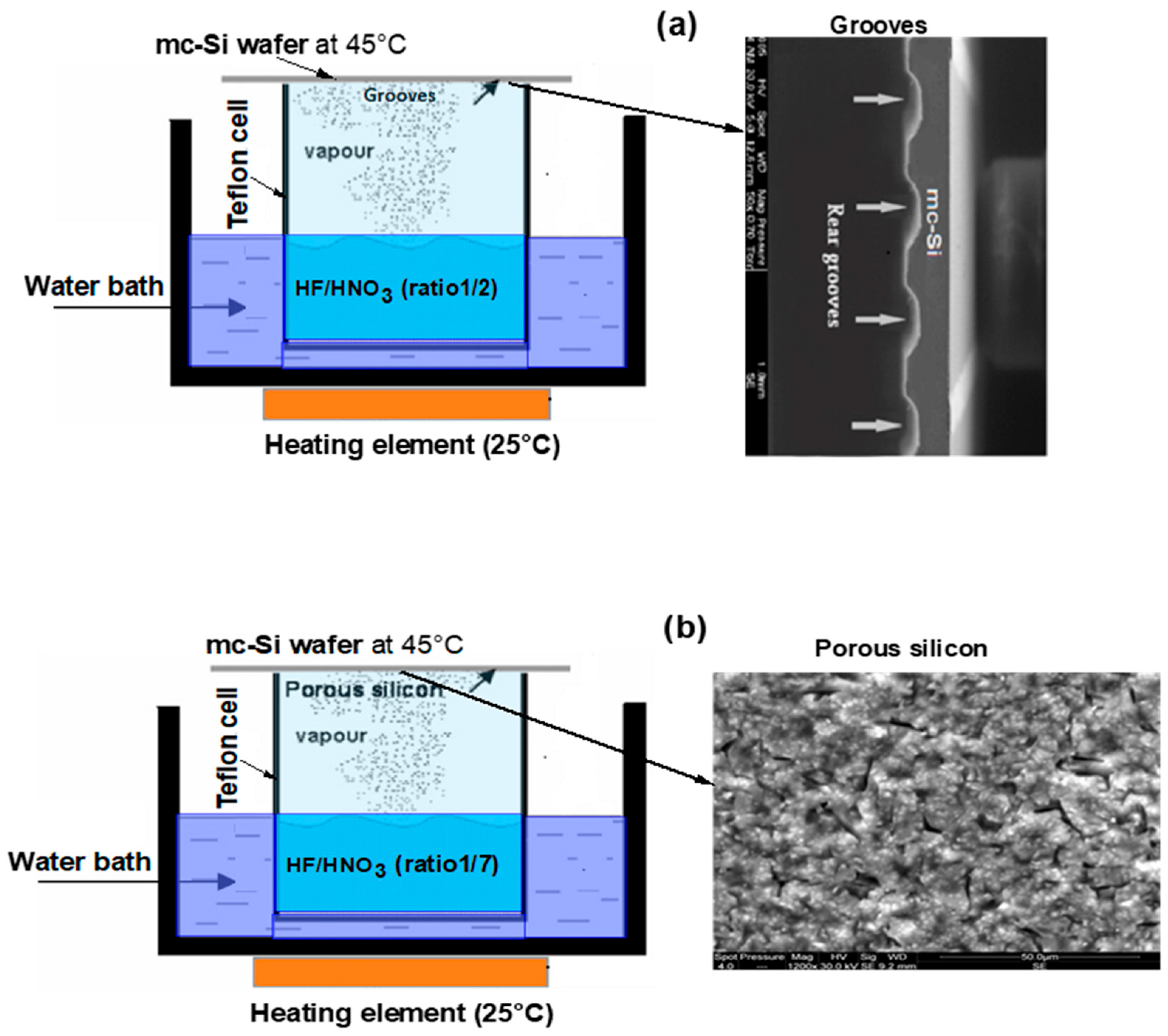 Crystals 13 00425 g004