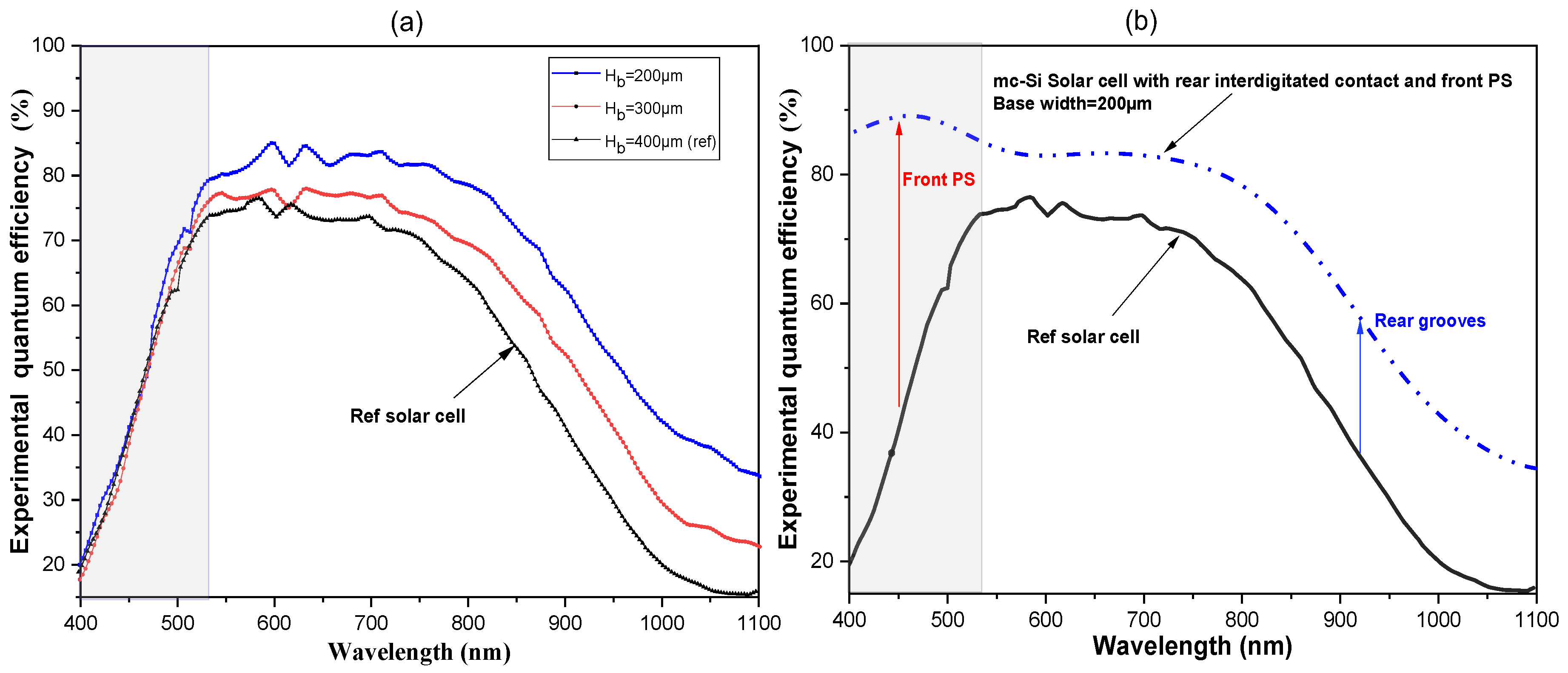 Crystals 13 00425 g005