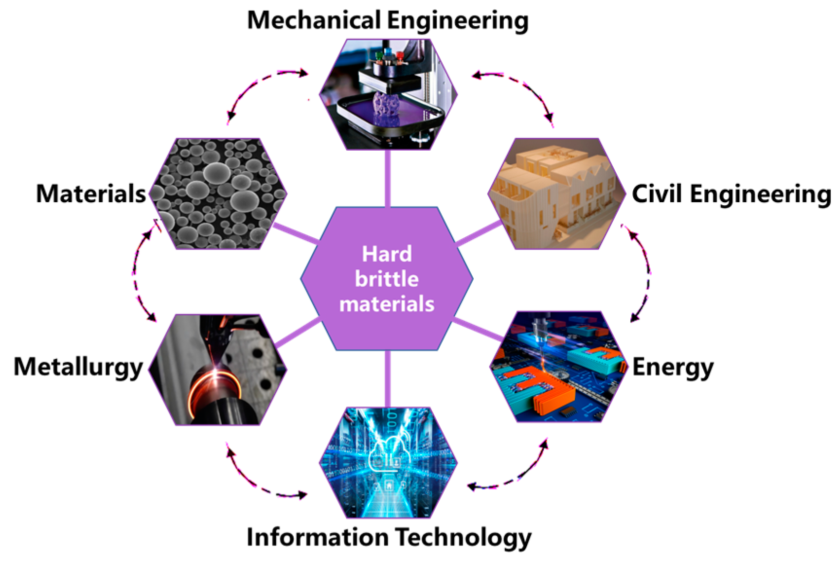 Crystals 13 00428 g001