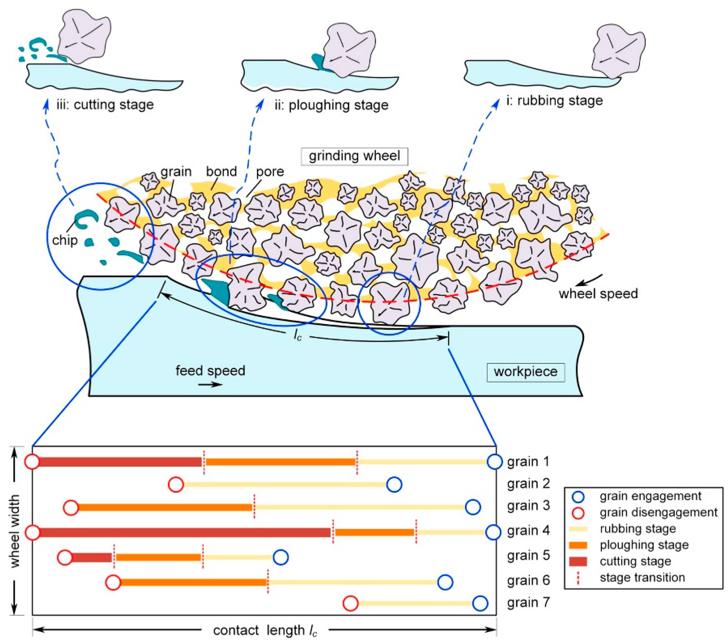 Crystals 13 00428 g002