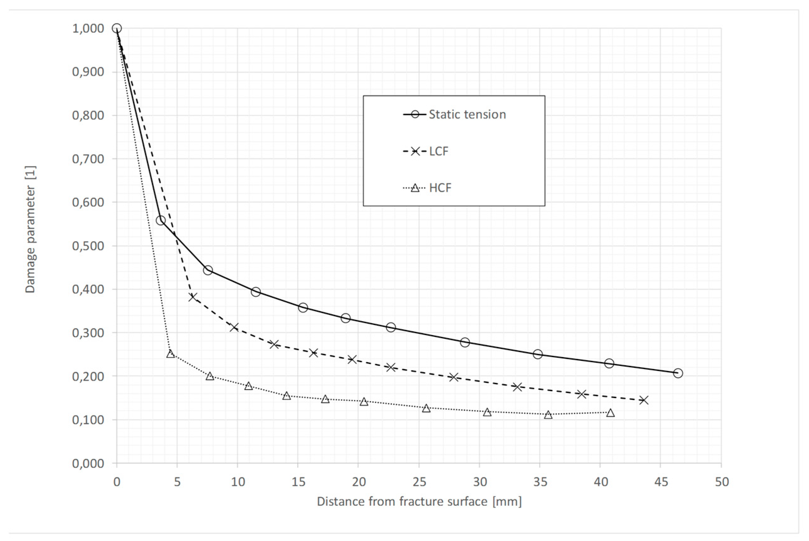 Crystals 13 00429 g007 Crystals 13 00429 g007