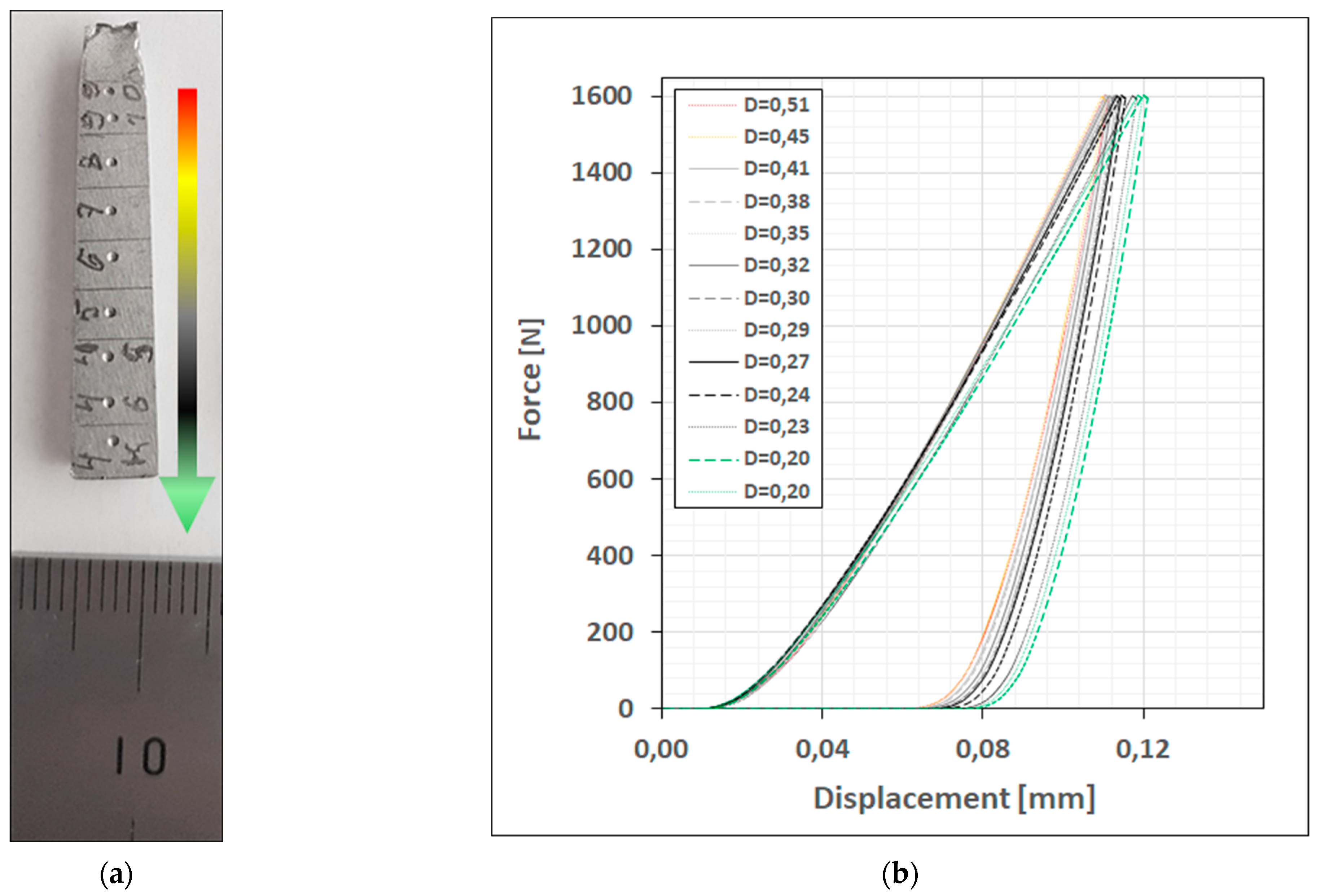Crystals 13 00429 g009 Crystals 13 00429 g009