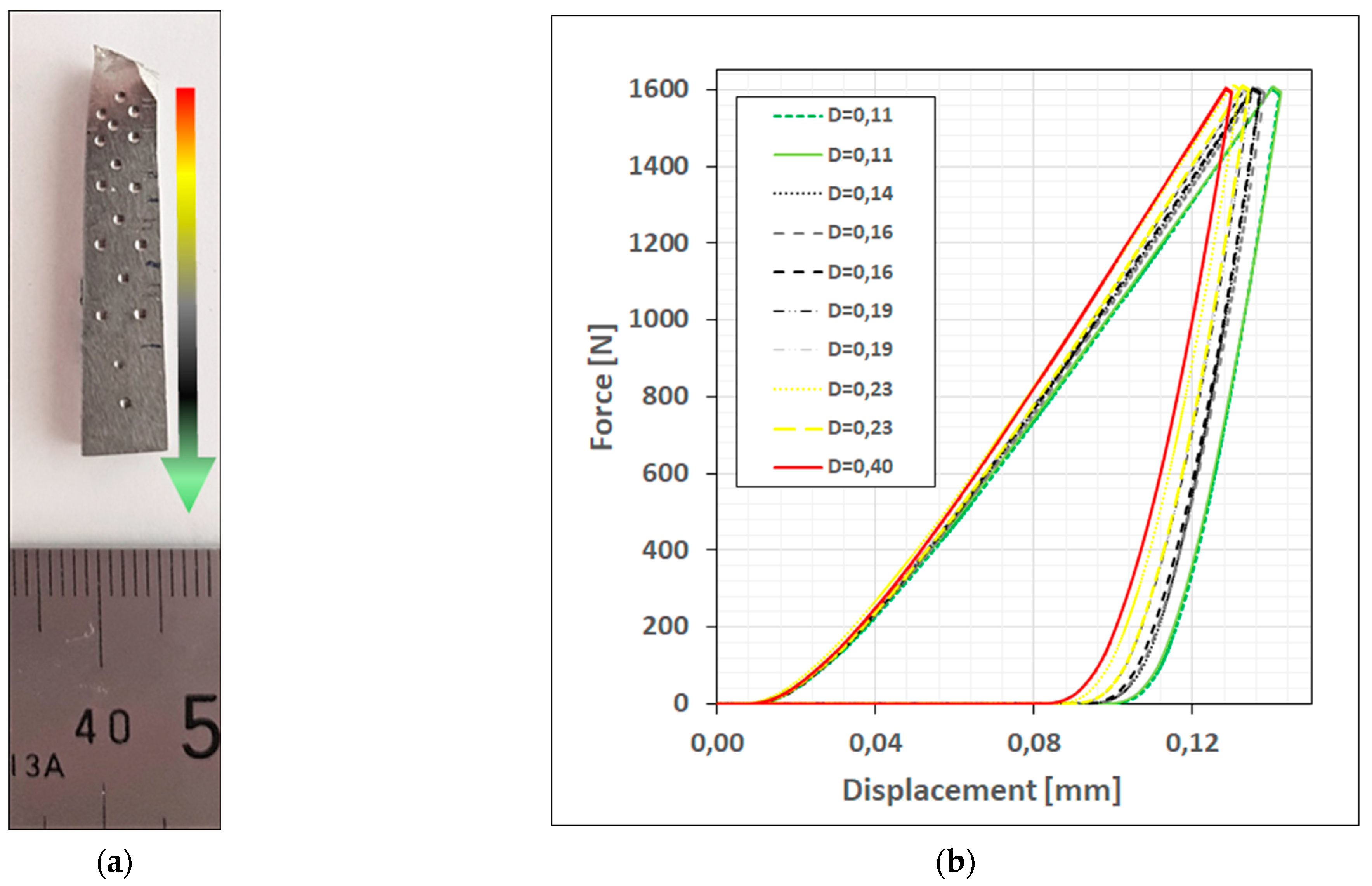 Crystals 13 00429 g010 Crystals 13 00429 g010