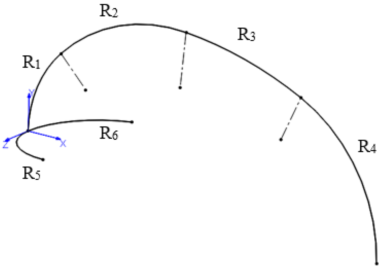 Crystals 13 00430 g002