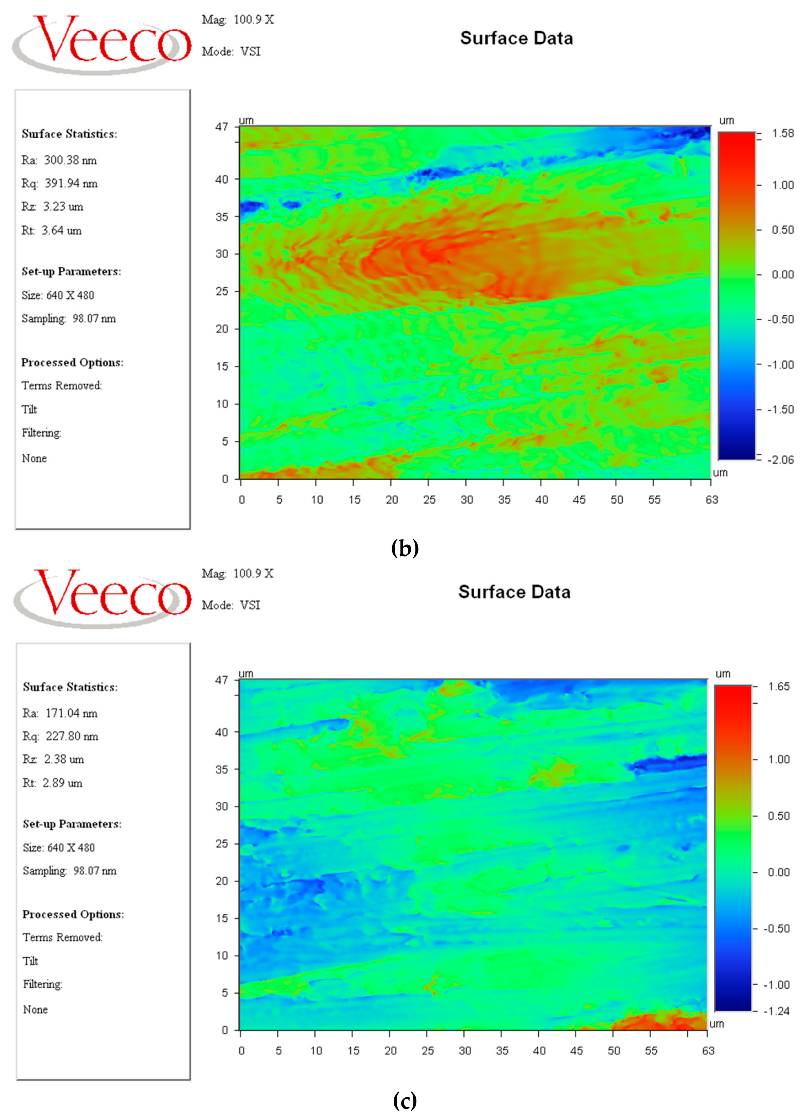 Crystals 13 00430 g011b