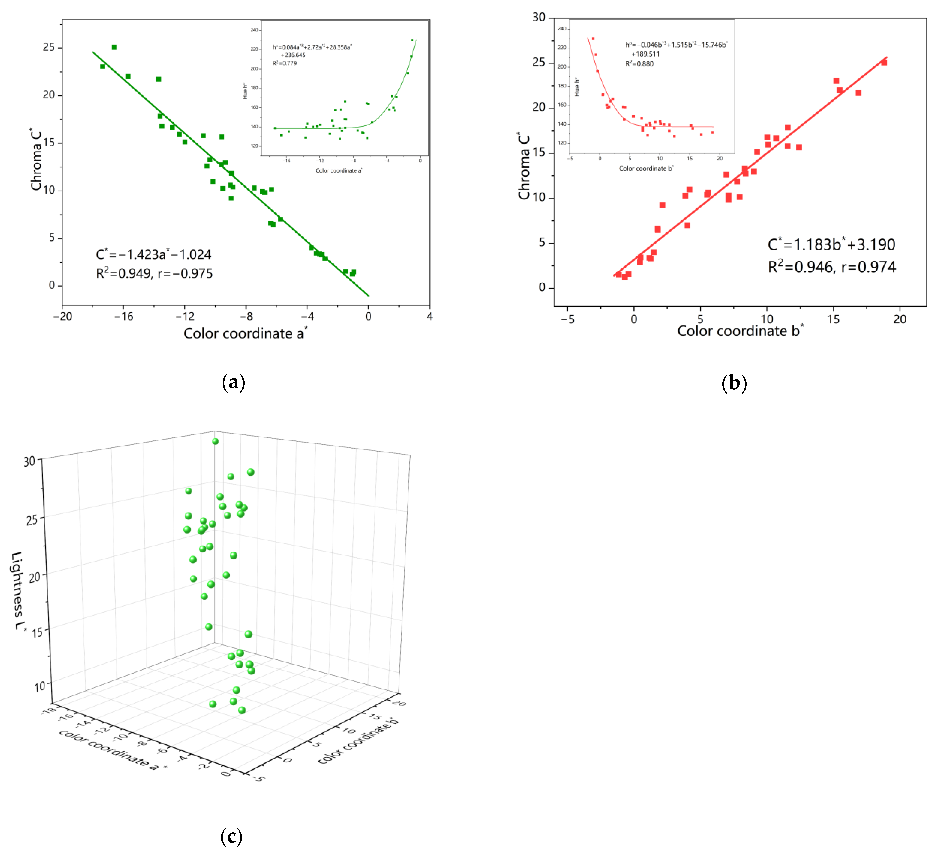 Crystals 13 00431 g002