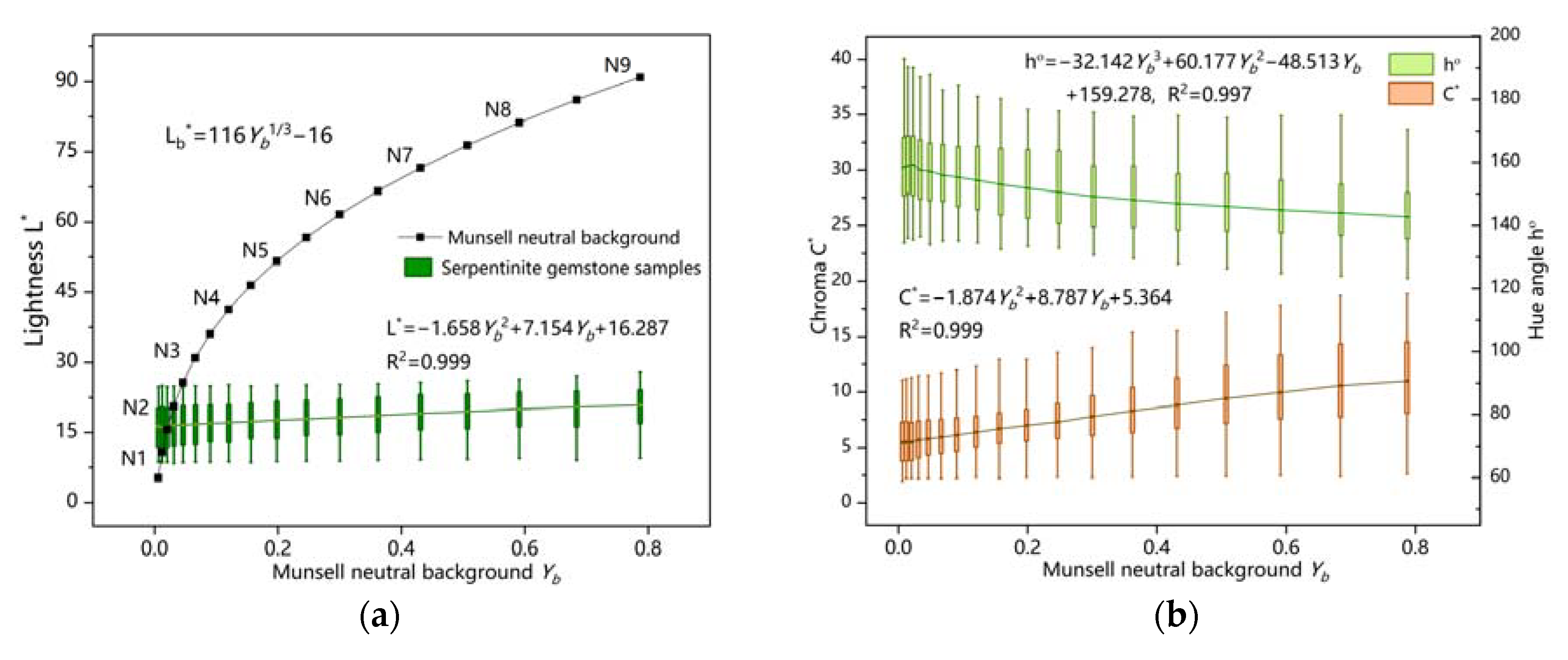 Crystals 13 00431 g006a