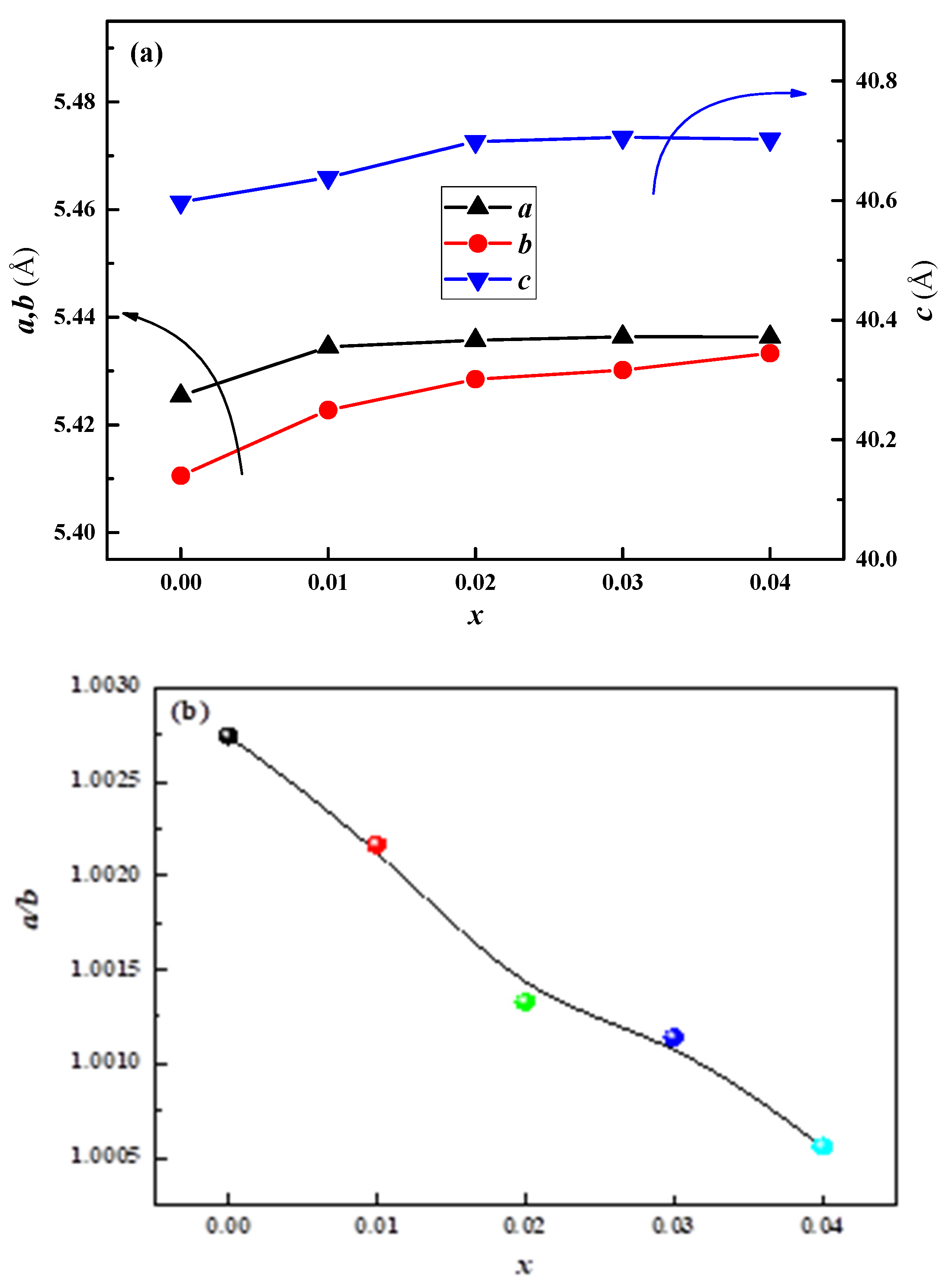 Crystals 13 00433 g003