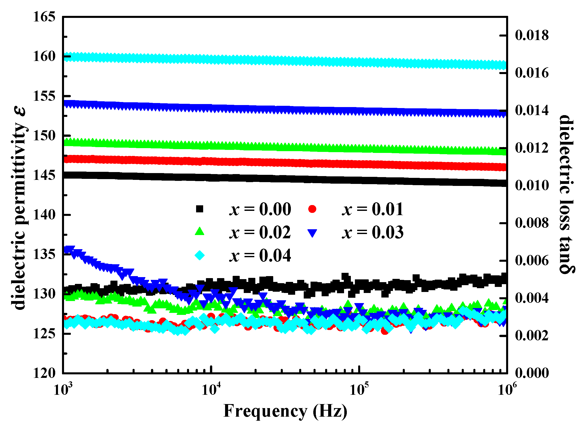 Crystals 13 00433 g005