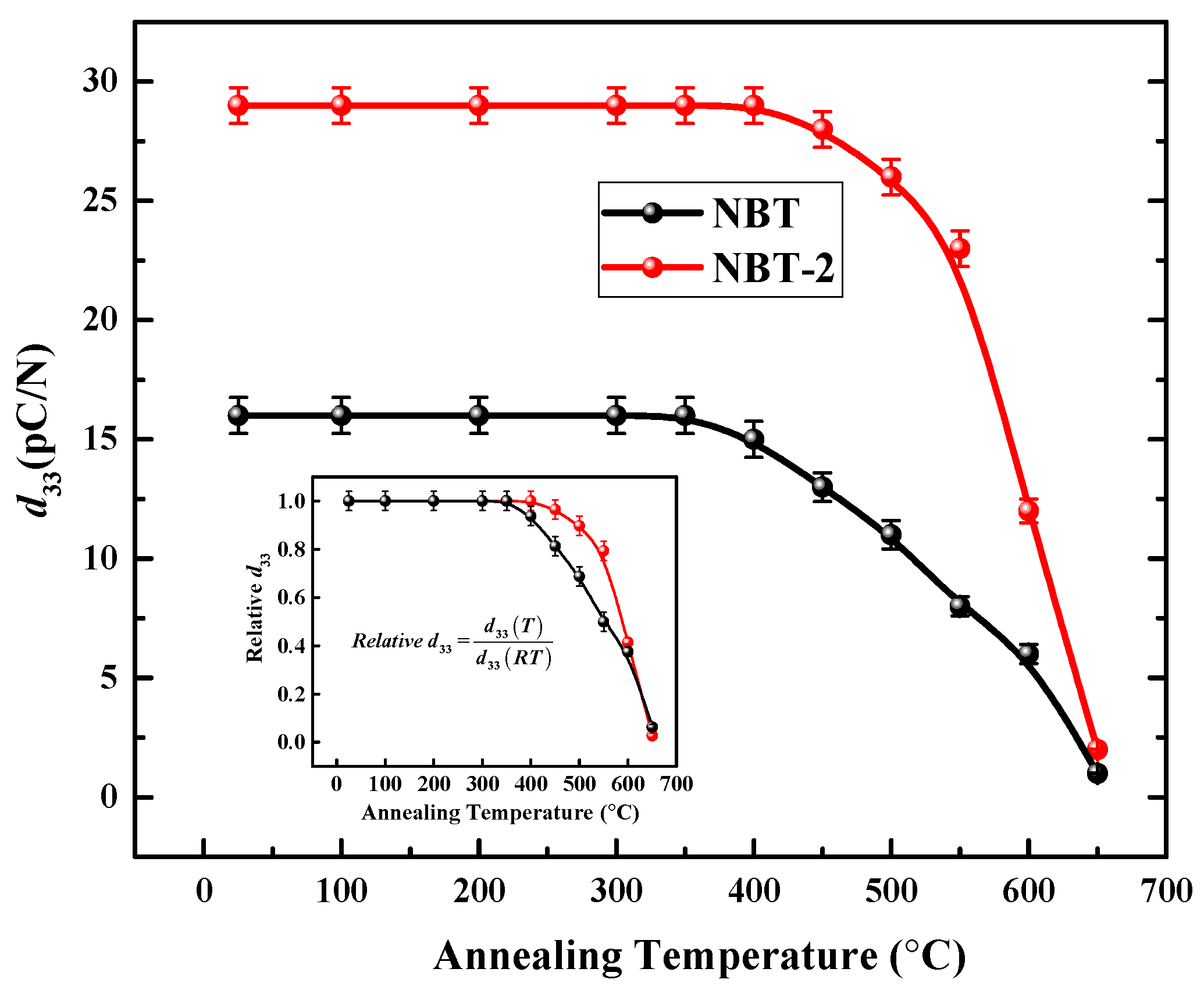 Crystals 13 00433 g009