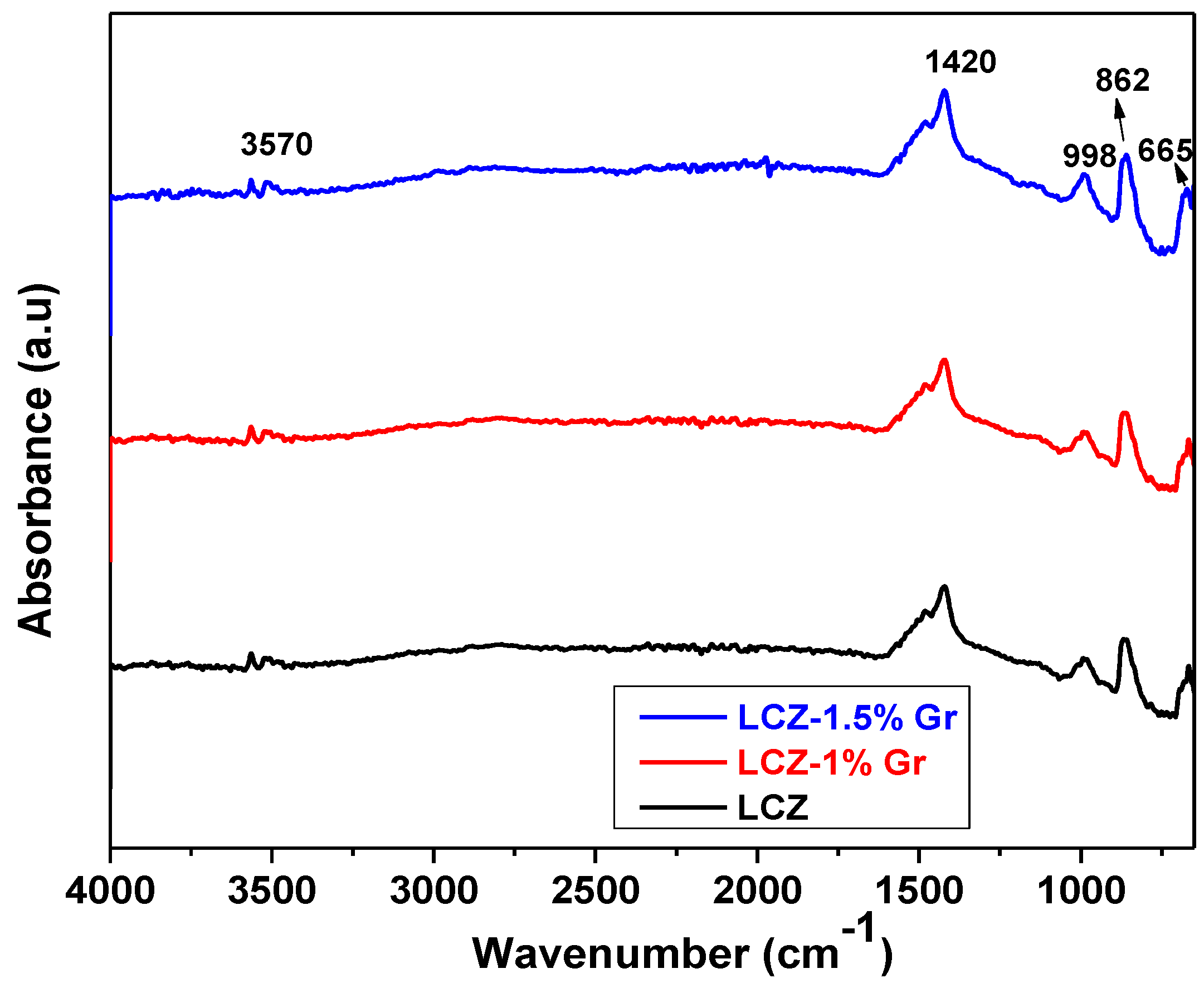 Crystals 13 00434 g004